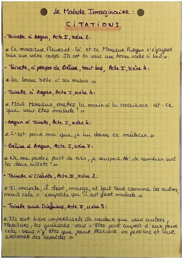 Know Citations Le Malade Imaginaire  thumbnail