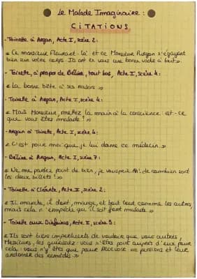 Know Citations Le Malade Imaginaire  thumbnail