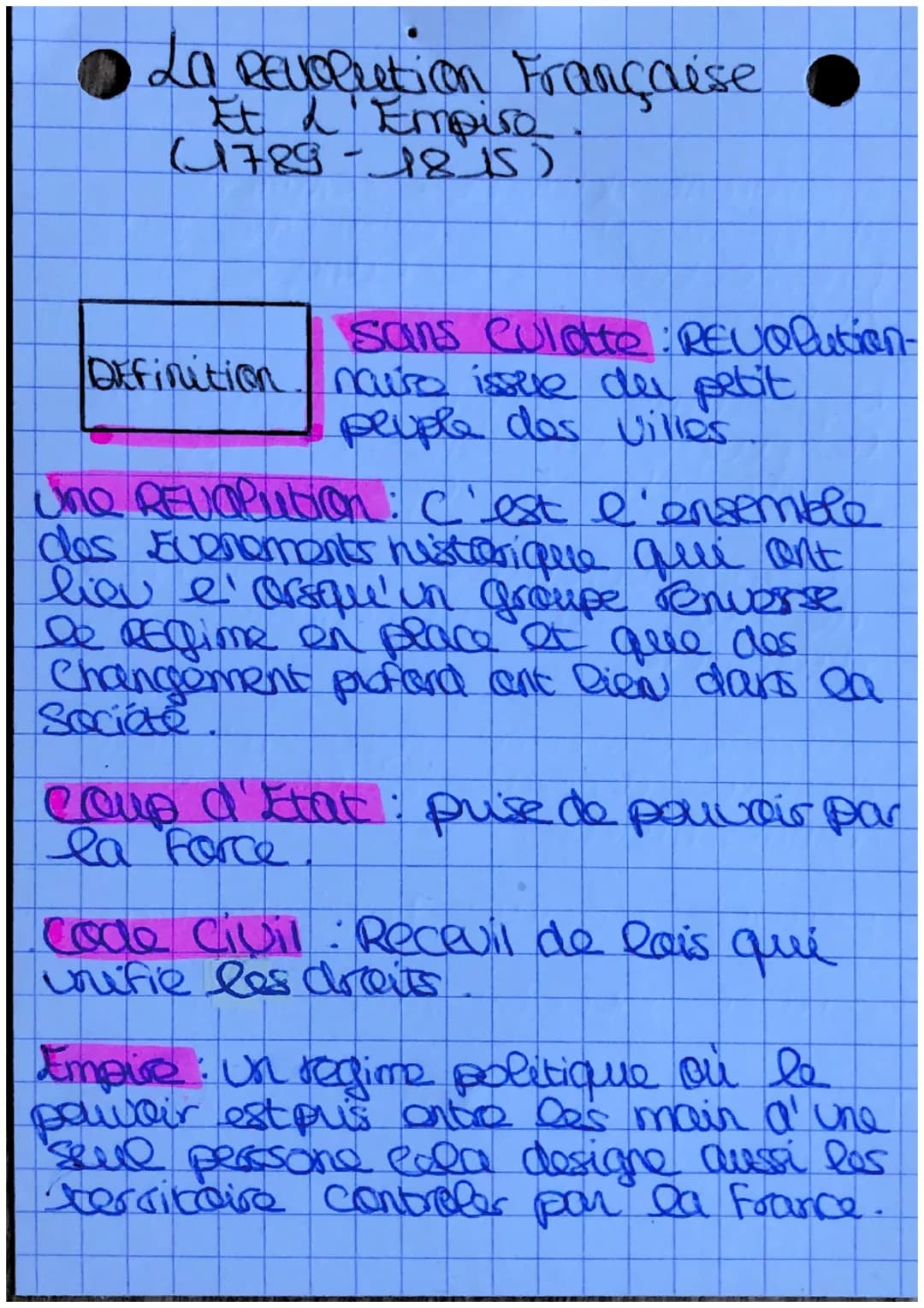 La revolution Française
Et l'Empire
(1789-1815)
DATE
mai 1789: Oulverture
des Etats generaux.
20 Juin 1789: serment du jeu de
pauime.
14 Jui