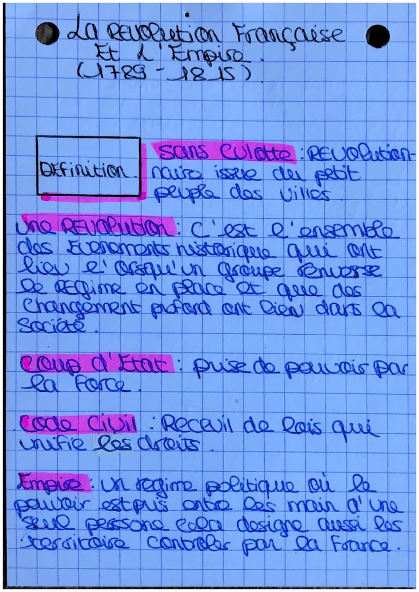 La revolution Française
Et l'Empire
(1789-1815)
DATE
mai 1789: Oulverture
des Etats generaux.
20 Juin 1789: serment du jeu de
pauime.
14 Jui