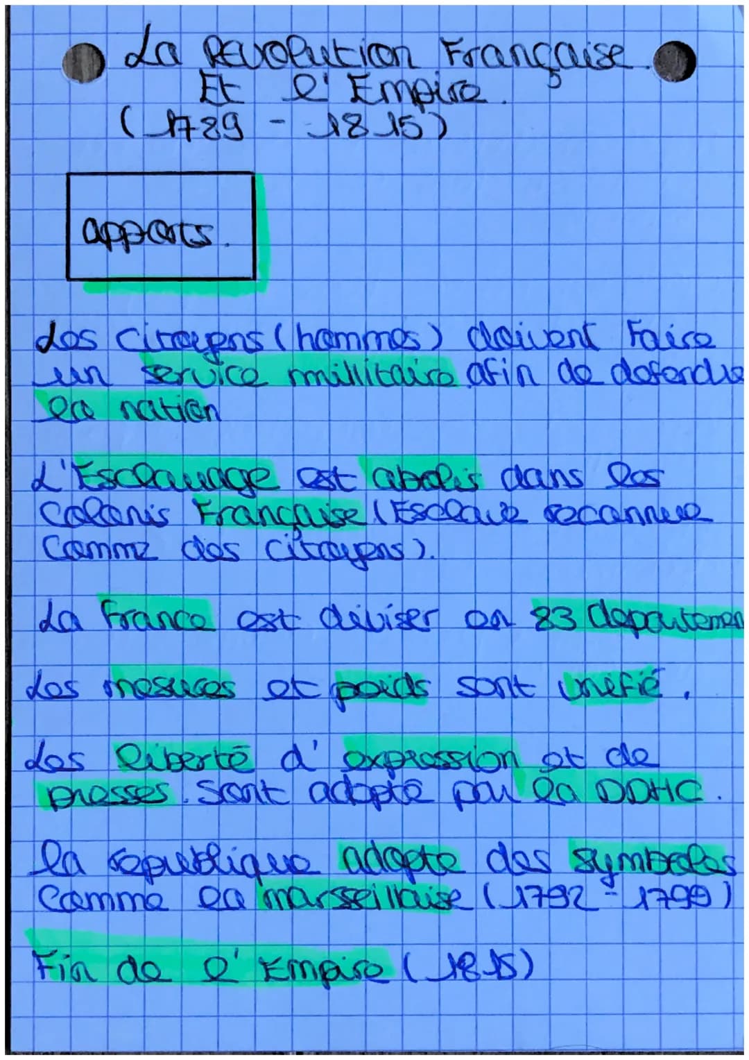 La revolution Française
Et l'Empire
(1789-1815)
DATE
mai 1789: Oulverture
des Etats generaux.
20 Juin 1789: serment du jeu de
pauime.
14 Jui