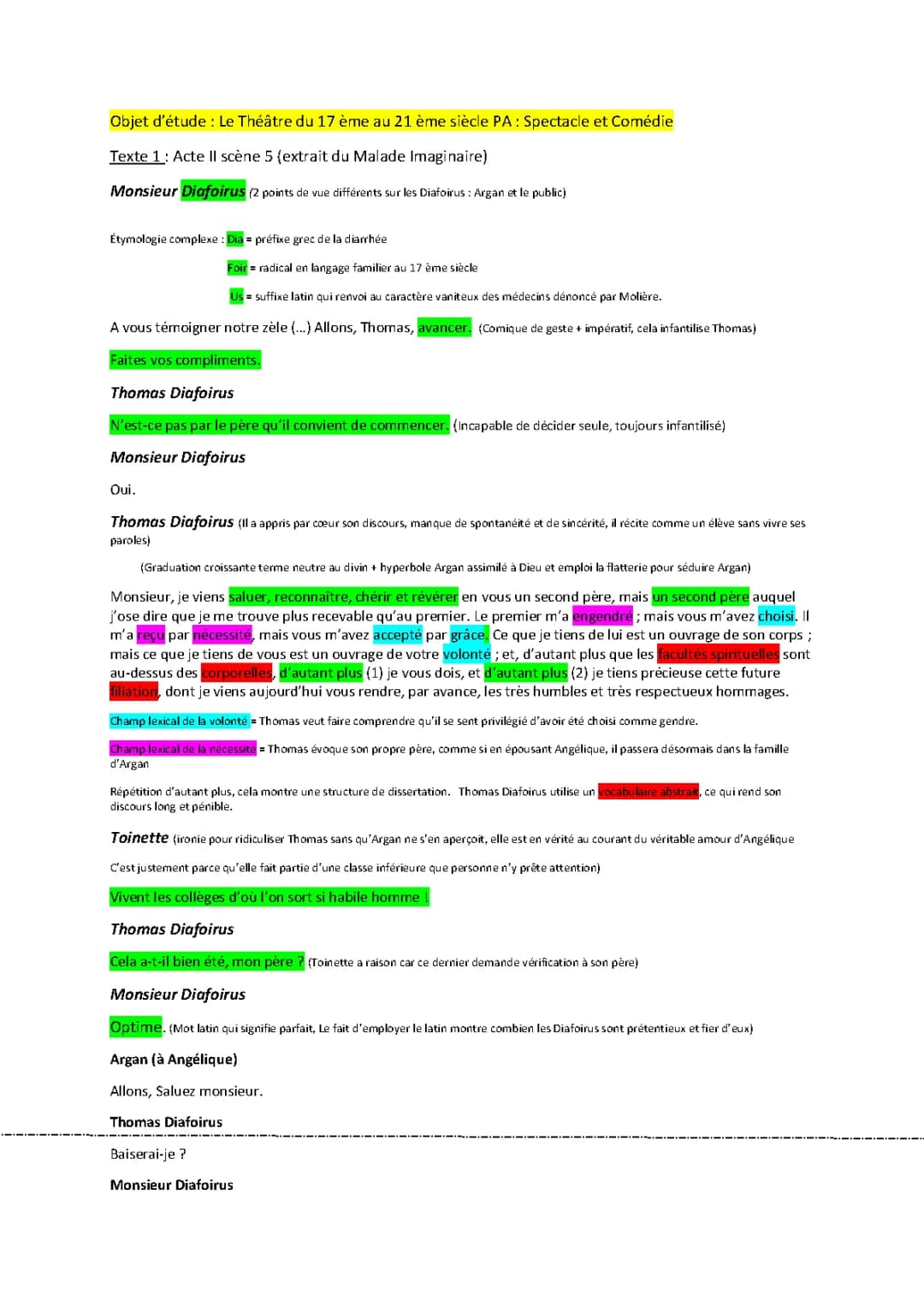 Analyse linéaire détaillée de l'Acte 2 Scène 5 - Le Malade Imaginaire