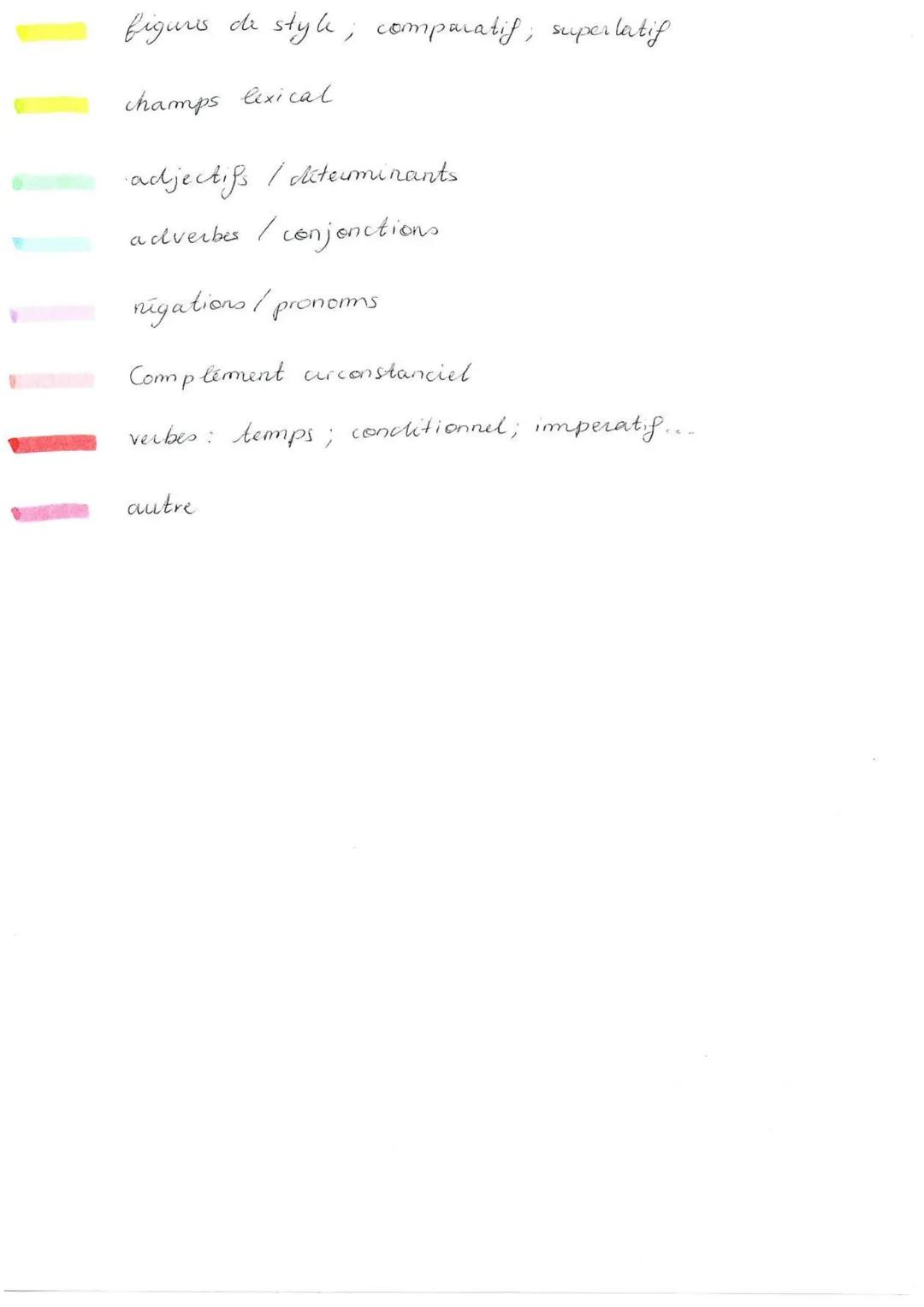 Lecture linéaire n°11: La Princesse de Clèves, Madame de Lafayette, 1678, la scène
du bal.

Considéré comme le premier roman d'analyse, La P