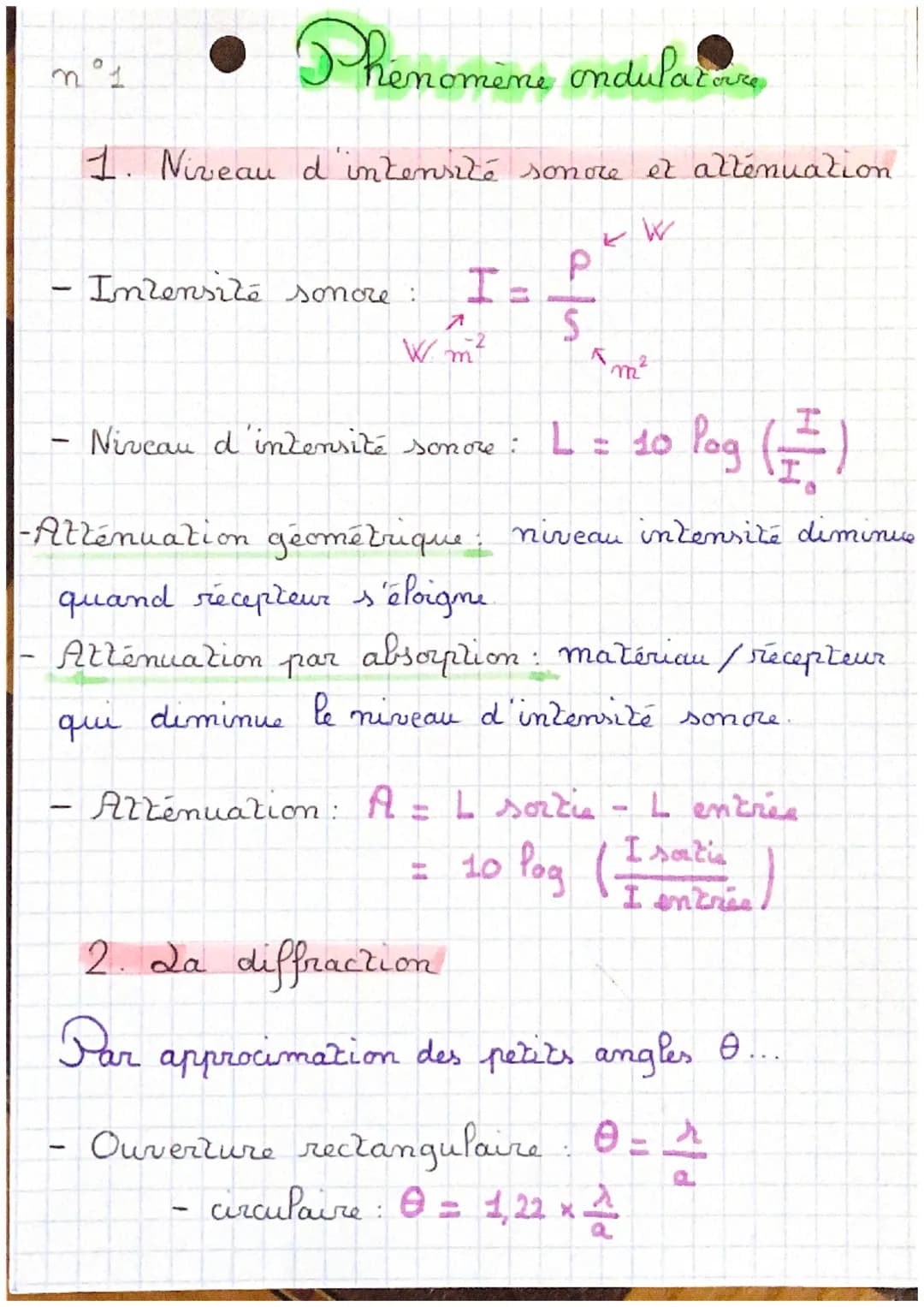 -
Phenomene ondulatore
1. Niveau d'intensité sonore et atténuation.
W
K
Intensite sonore :
I
-2
W m²
11
Niveau d'intensité sonore:
2. La dif