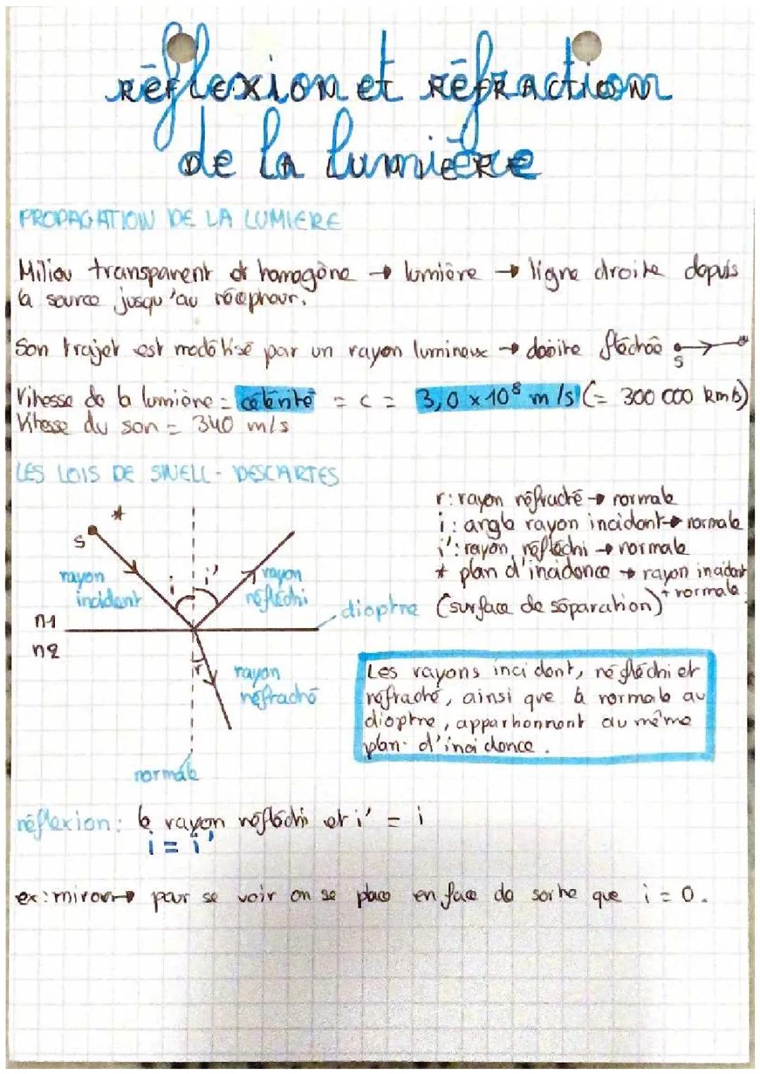 Cours et Exercices PDF sur la Réflexion et Réfraction de la Lumière