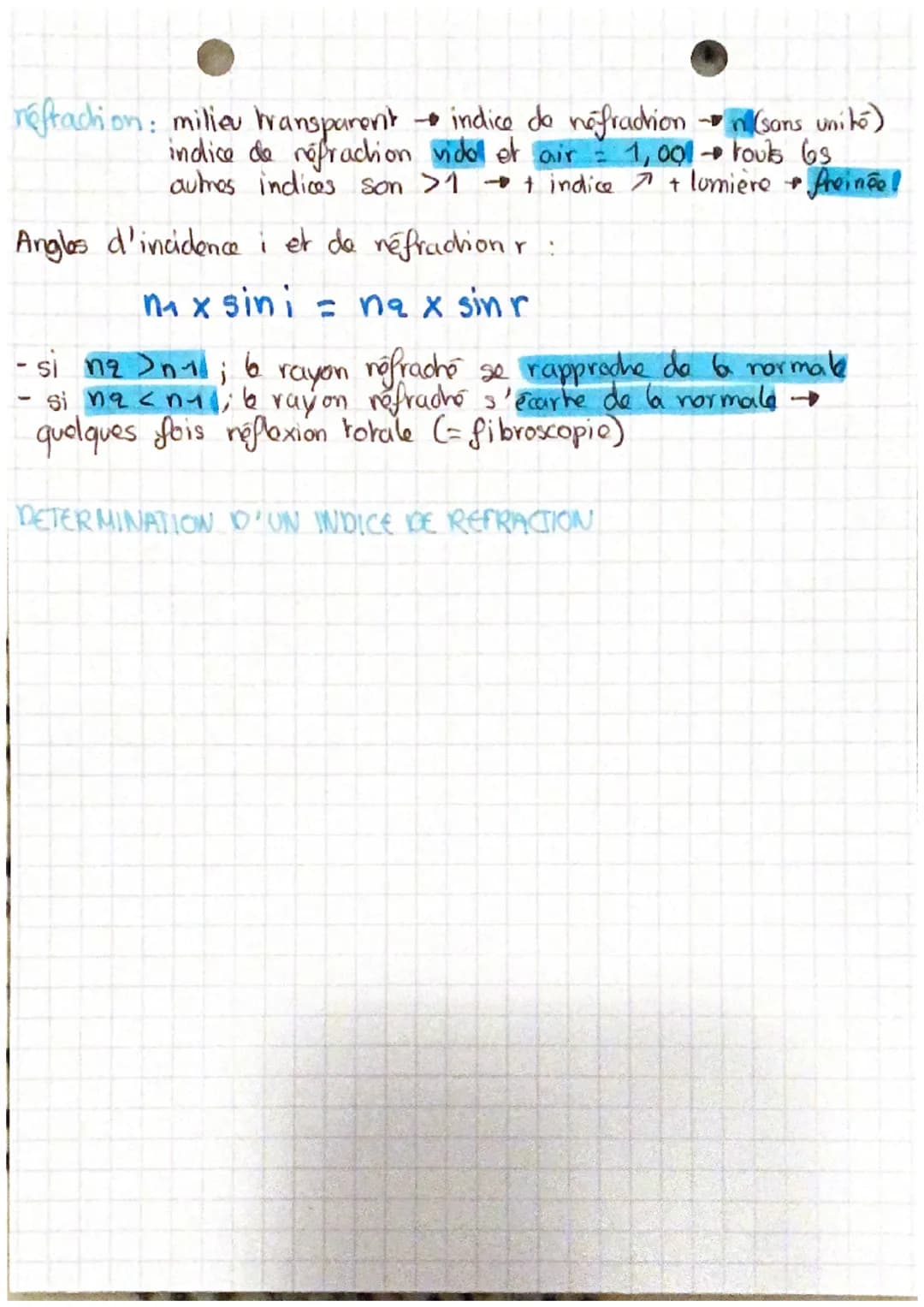 reflexion et réfracticon
de la lumiere
PROPAGATION DE LA LUMIERE
Milion transparent of homogène → lumière ligne droite depuis
la source jusq