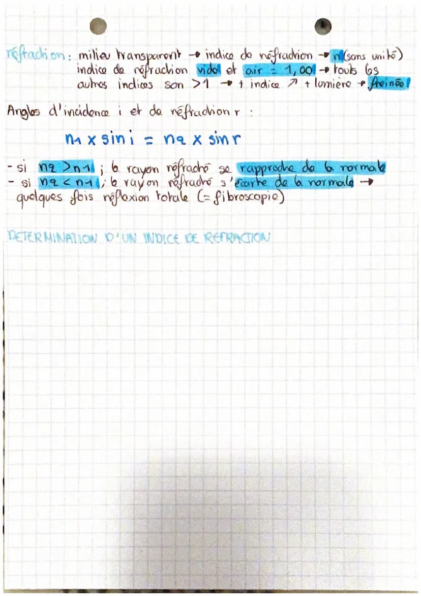 reflexion et réfracticon
de la lumiere
PROPAGATION DE LA LUMIERE
Milion transparent of homogène → lumière ligne droite depuis
la source jusq