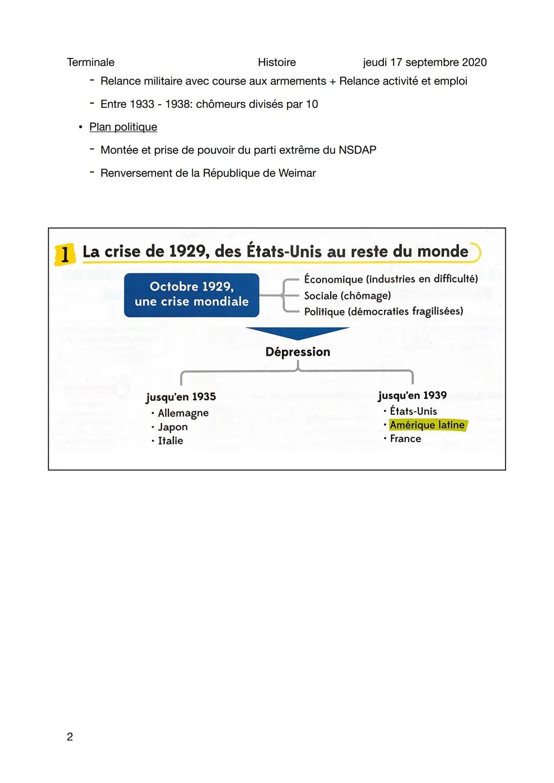 Terminale
Histoire
Cours IV - Sorties de la crise
Sorties de crise inégales
Etats unis (Sortie 1939)
Plan Politique: réussite
1
●
●
●
jeudi 