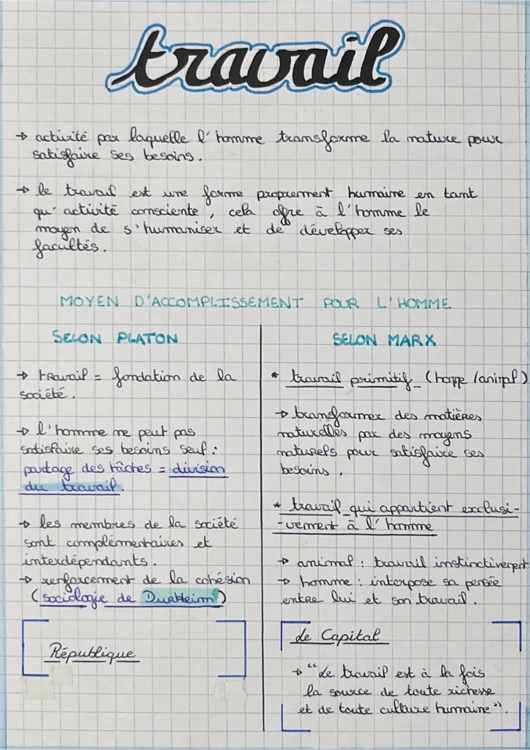 Le Travail