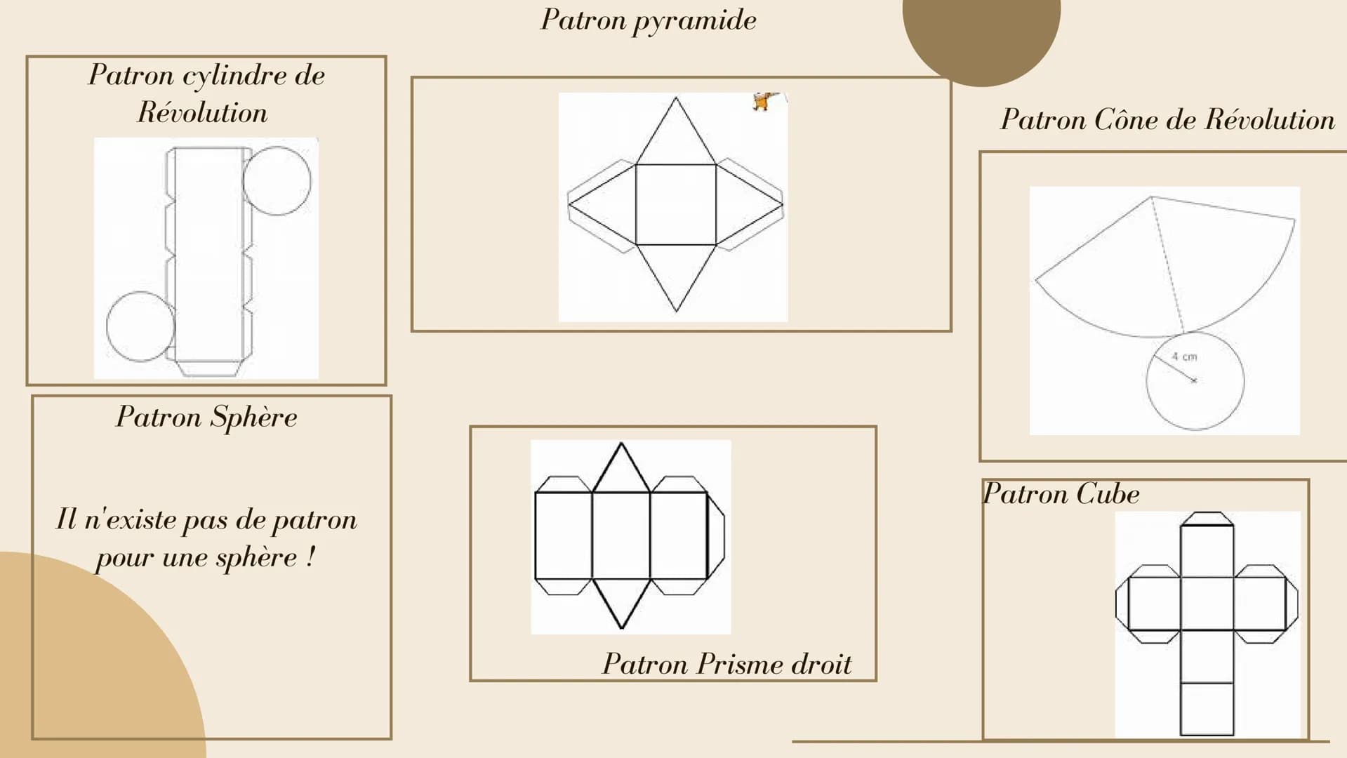 Maths
LES PAVÉS DROITS ET
AUTRES SOLIDES Définition
Le pavé droit ou le
parallélépipède rectangle est un
solide composé de 6
faces rectangul