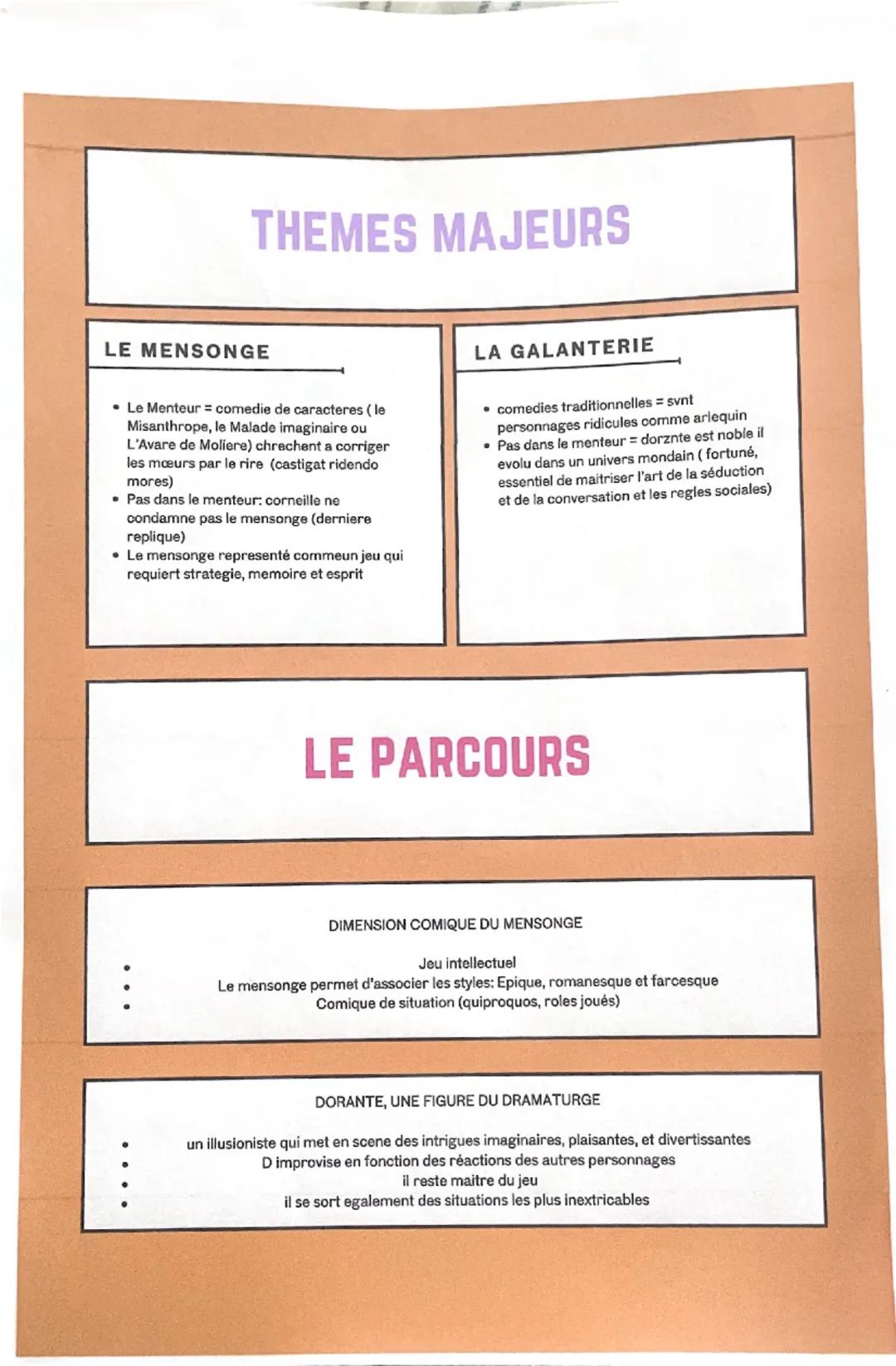 --- OCR Start ---
Ο
MENSONGES ET COMÉDIE
eniubše neеты и полLE MENTEUR
Intro
• Le classicisme 17° siècle
• Théâtre recherche harmonie,
respe
