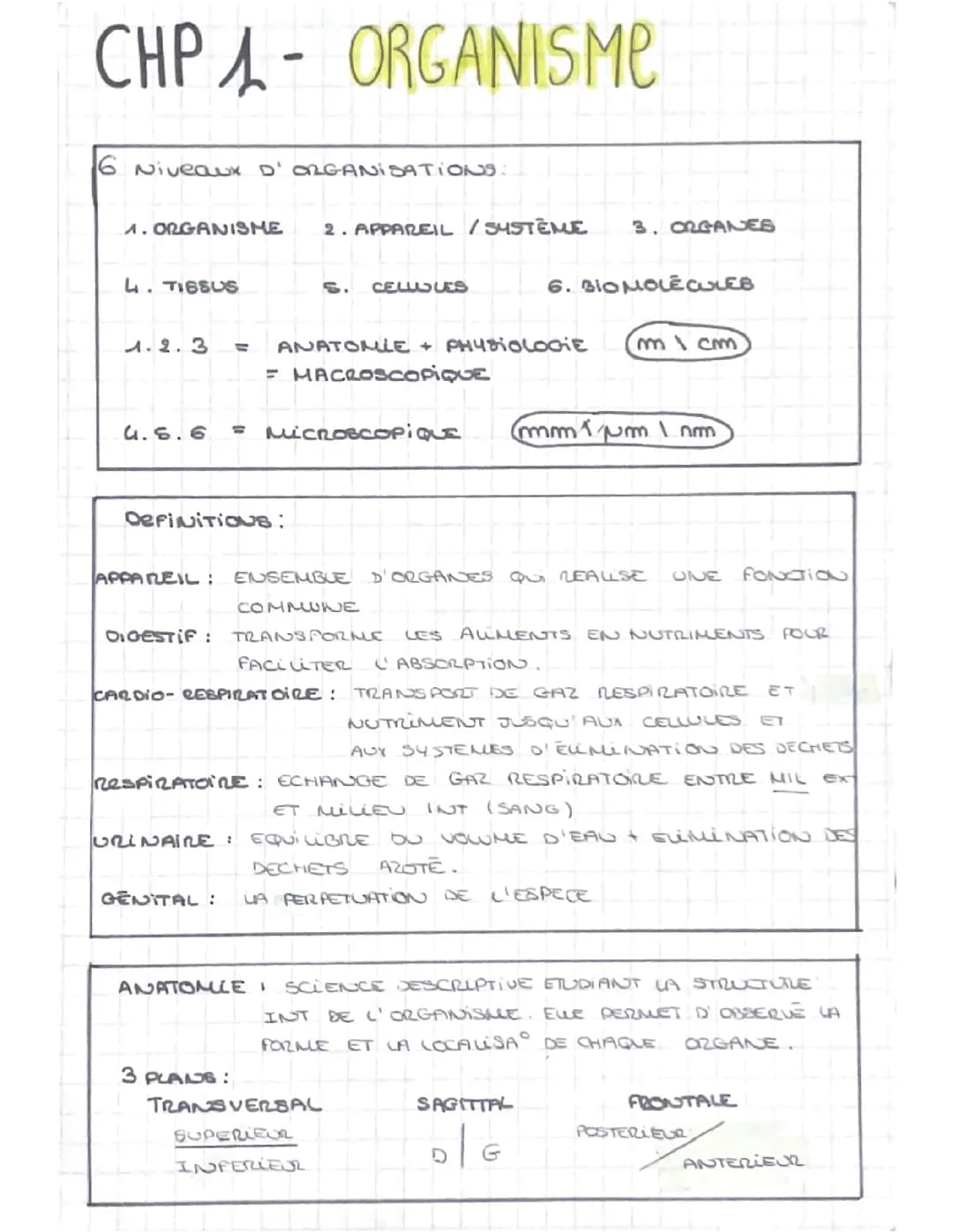 chp1- L’ORGANISME 