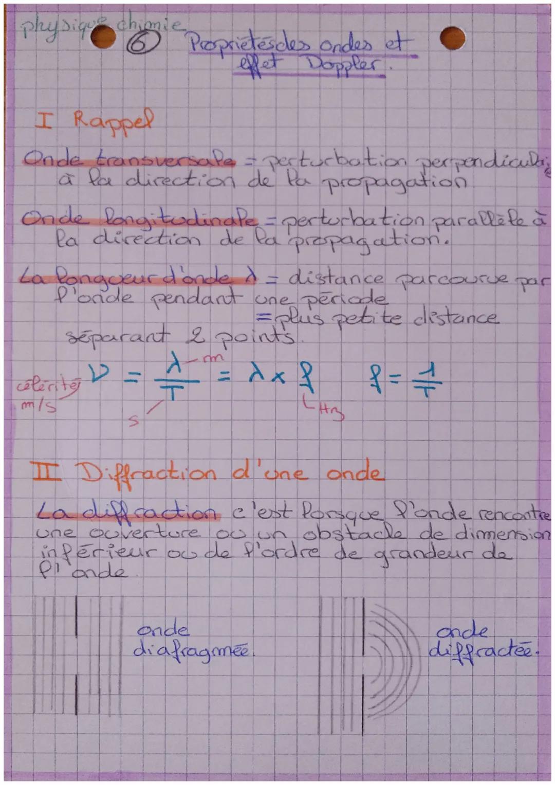 physiq chimi
Proprietesdes ondes et
effet Doppler.
I Rappel
Onde transversale = perturbation perpendicula
à la direction de la propagation
O