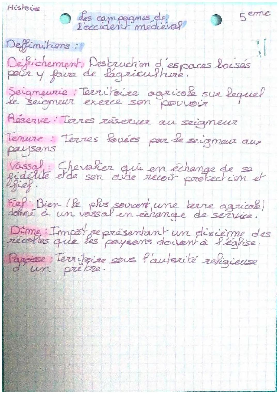 Découvre l'Histoire des Campagnes Médiévales et la Vie des Paysans