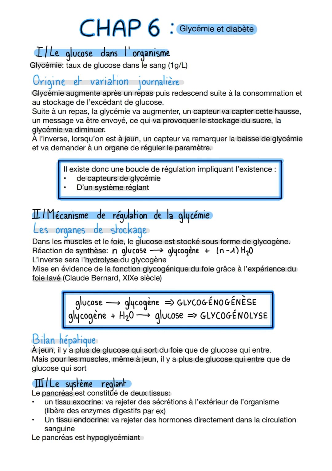 CHAP 6 Glycémie et diabète
:
I/Le glucose dans l' organisme
Glycémie: taux de glucose dans le sang (1g/L)
Origine et variation journalière
G