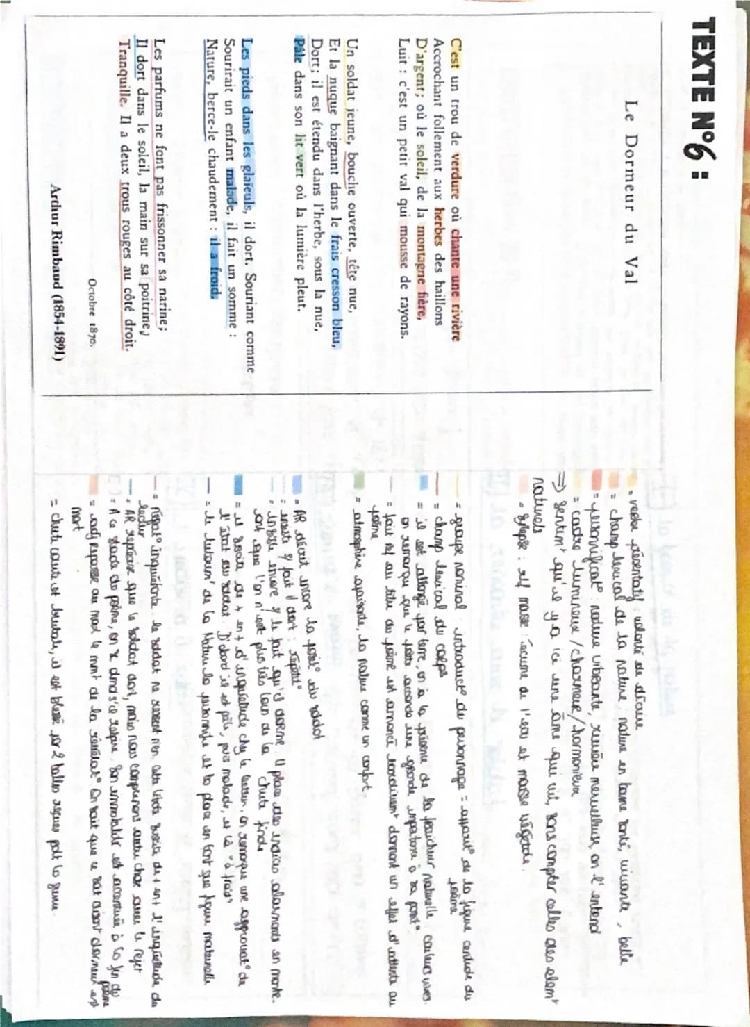 INTRODUCTION (1 min 30 max.)
Carte d'identité de l'œuvre
Titre le dormeur du val
Auteur: Arthur Rimb and
Date: 1830
Genre littéraire:
exe
Mo