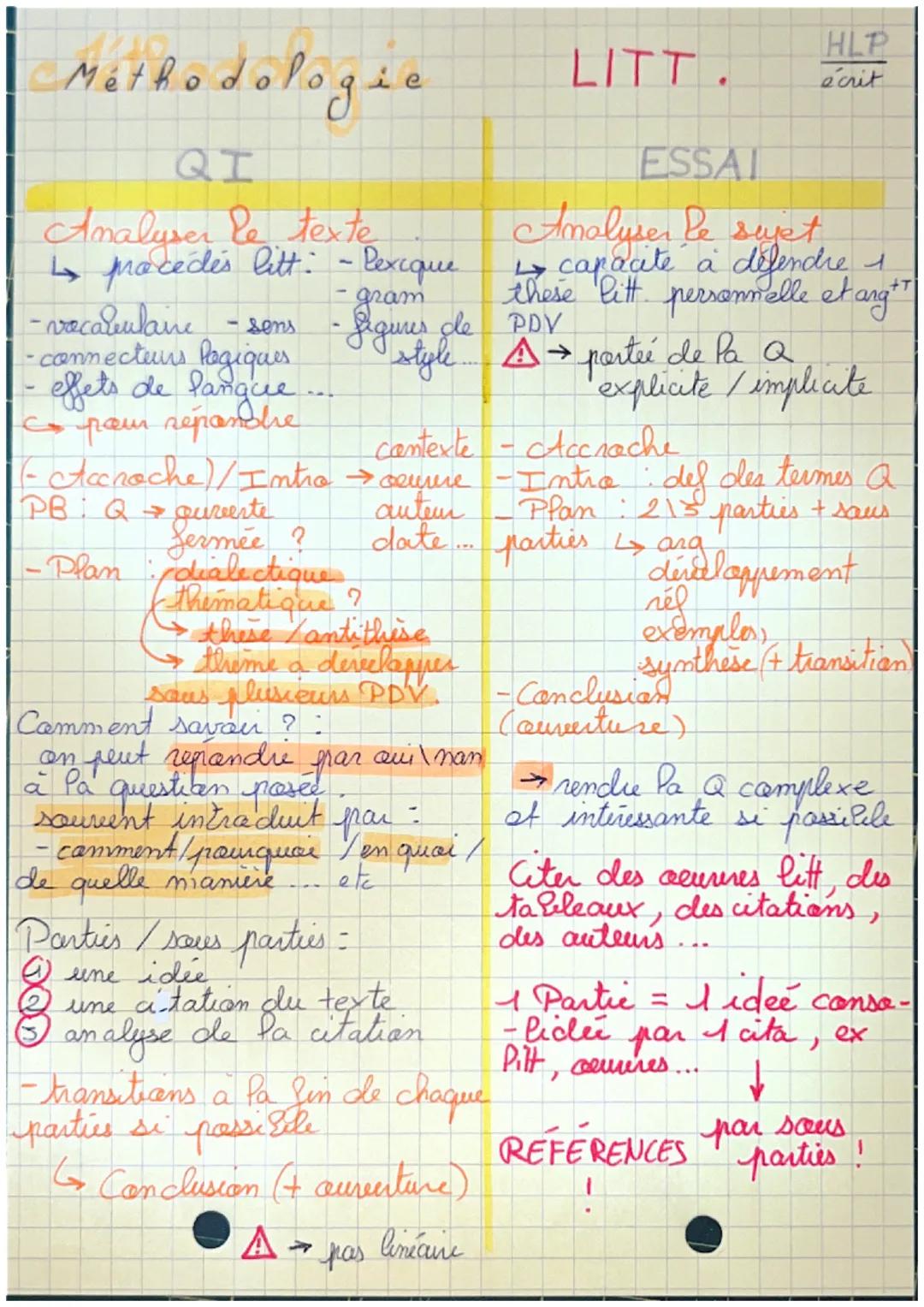 # Méthodologie

## QI

Analyser le texte

↳ procédés litt: -

- vocabulaine - sens

-connecteurs logiques

-effets de langue

$
\rightarrow$