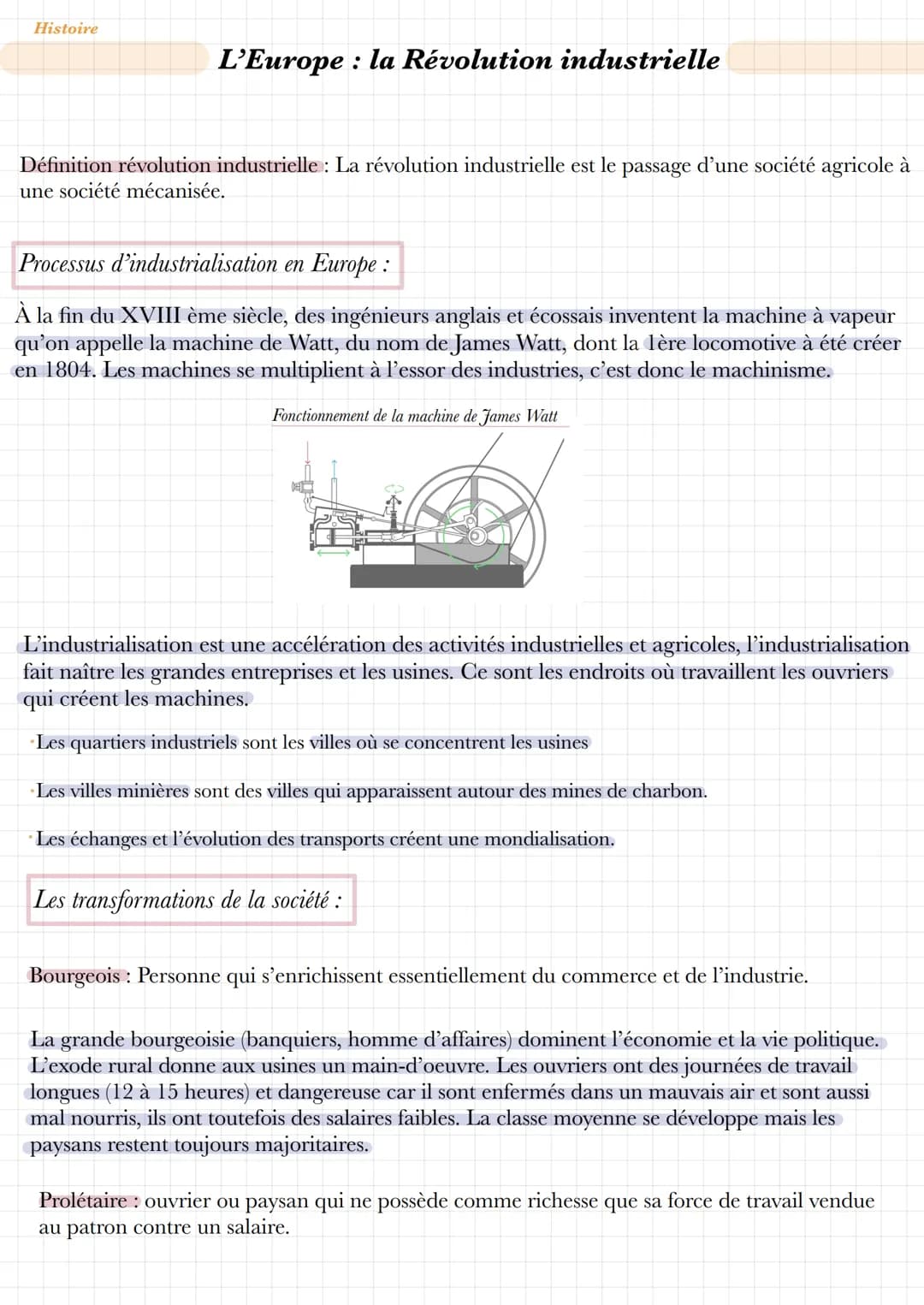 Histoire
L'Europe: la Révolution industrielle
Définition révolution industrielle : La révolution industrielle est le passage d'une société a
