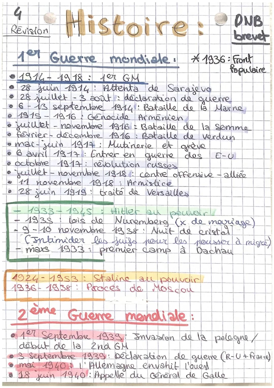 4
Revision
Histoire:
DNB
brevet
1er Guerre mondiale. *1936 = Front
1914-19 18: 1er GM
• 28 juin 1914: Attenta de Sarajevo
Populaire
• 28 jui