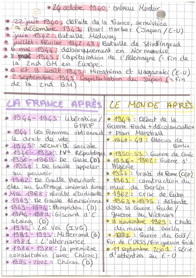 4
Revision
Histoire:
DNB
brevet
1er Guerre mondiale. *1936 = Front
1914-19 18: 1er GM
• 28 juin 1914: Attenta de Sarajevo
Populaire
• 28 jui