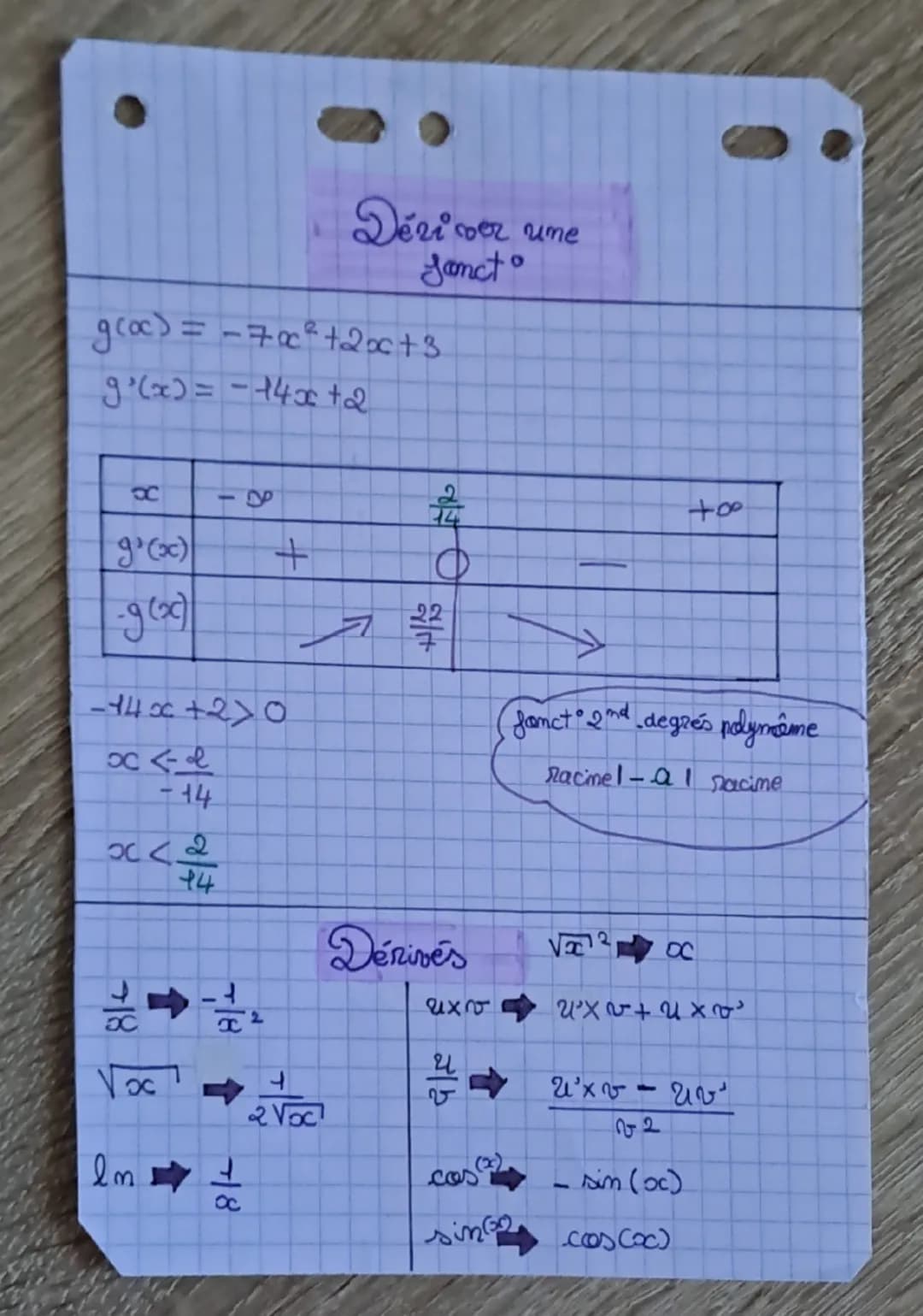 Dériver une
Sanct
g(oc) = -7x²+2x+3.
g'(x) = - 14x+2
o
8
g'(x)
-gloc)
8
+
-14x+2>0
xA8
-14
242
14
8/20
Dérivés
+o
fanct° 2nd degrés polymême