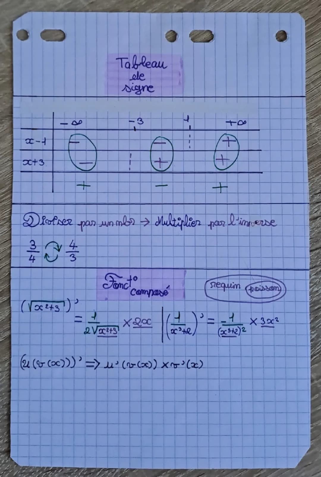 Dériver une
Sanct
g(oc) = -7x²+2x+3.
g'(x) = - 14x+2
o
8
g'(x)
-gloc)
8
+
-14x+2>0
xA8
-14
242
14
8/20
Dérivés
+o
fanct° 2nd degrés polymême