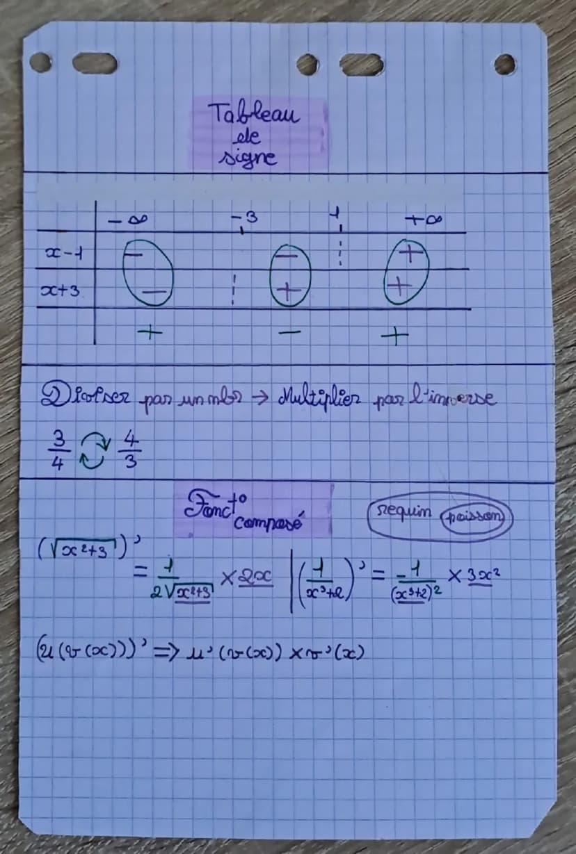 Dériver une
Sanct
g(oc) = -7x²+2x+3.
g'(x) = - 14x+2
o
8
g'(x)
-gloc)
8
+
-14x+2>0
xA8
-14
242
14
8/20
Dérivés
+o
fanct° 2nd degrés polymême