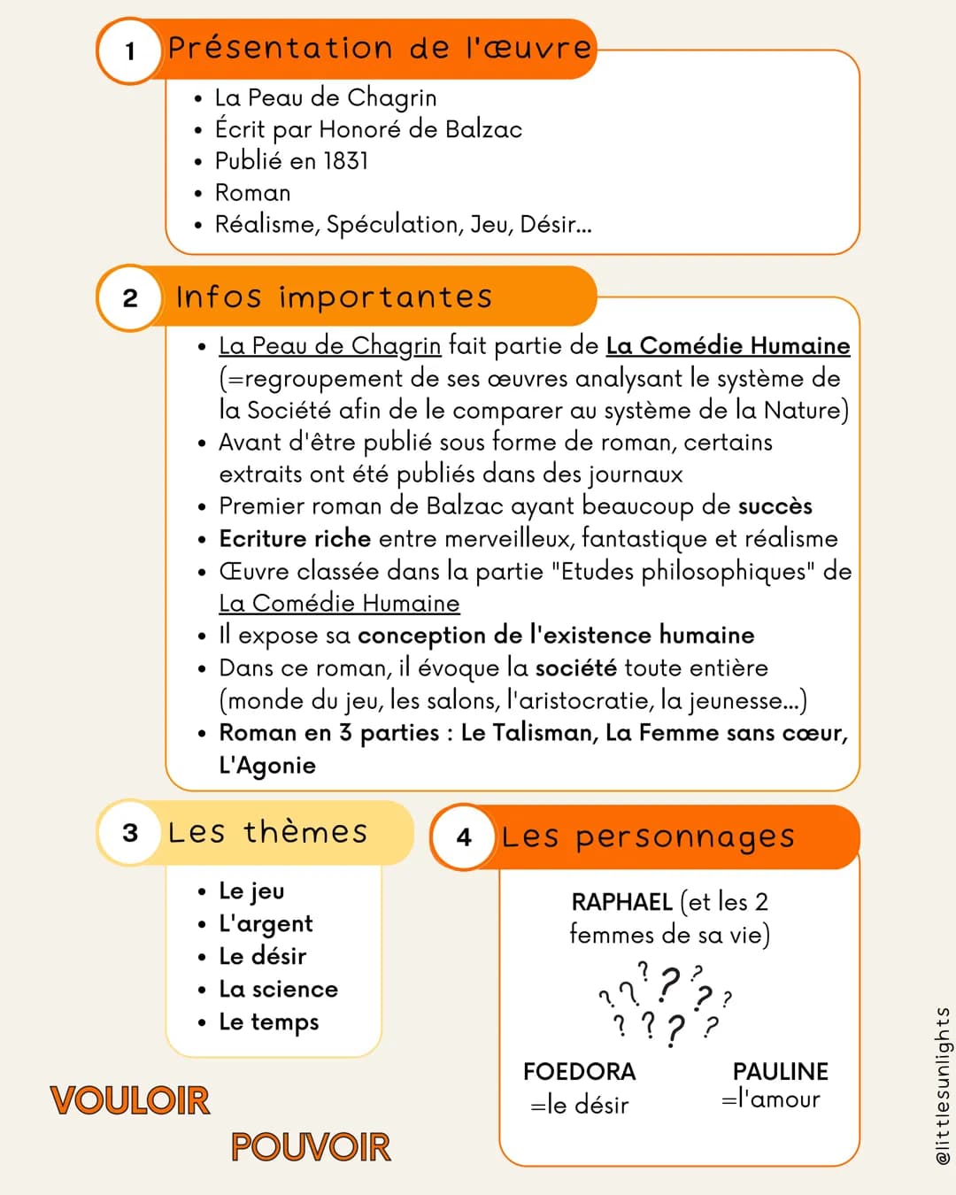 1 Présentation de l'œuvre
• La Peau de Chagrin
Écrit par Honoré de Balzac
• Publié en 1831
• Roman
• Réalisme, Spéculation, Jeu, Désir...
2 