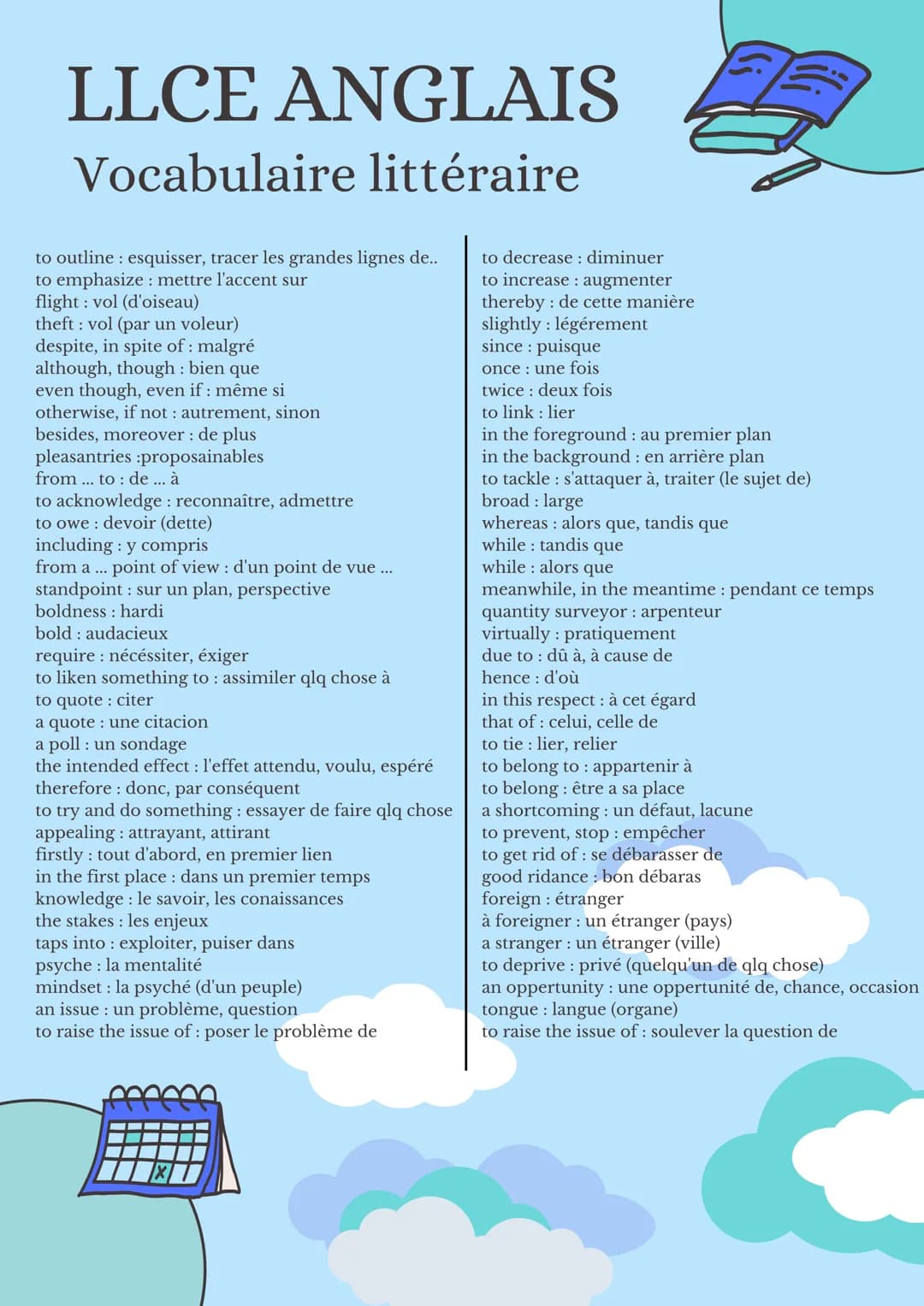 LLCE ANGLAIS
Vocabulaire littéraire
to outline: esquisser, tracer les grandes lignes de..
to emphasize: mettre l'accent sur
flight : vol (d'