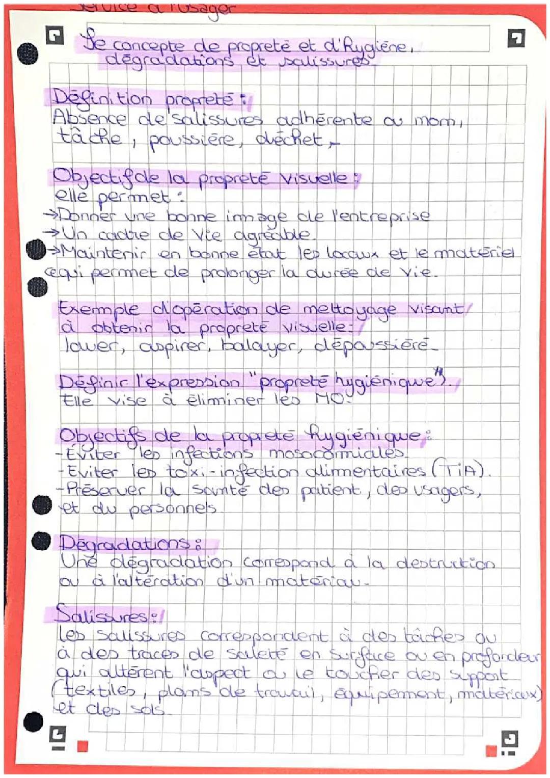 Le concept de propreté et d’hygiène & dégradations et salissures 