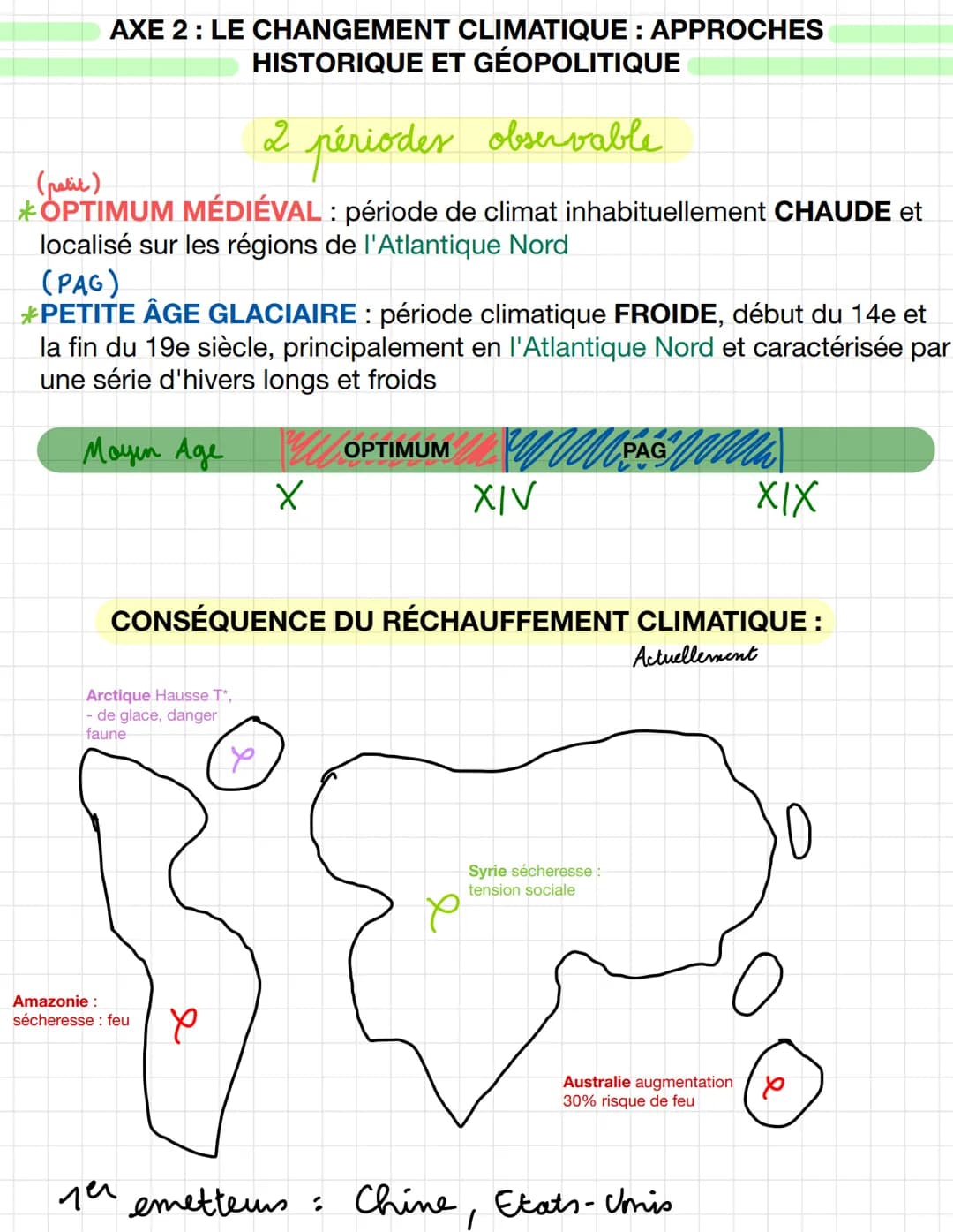 theme 5
l'environnement
exploitation
entre ex
et protection Introduction
*ENVIRONNEMENT = cadre de vie des individus. Comprend le
milieu nat