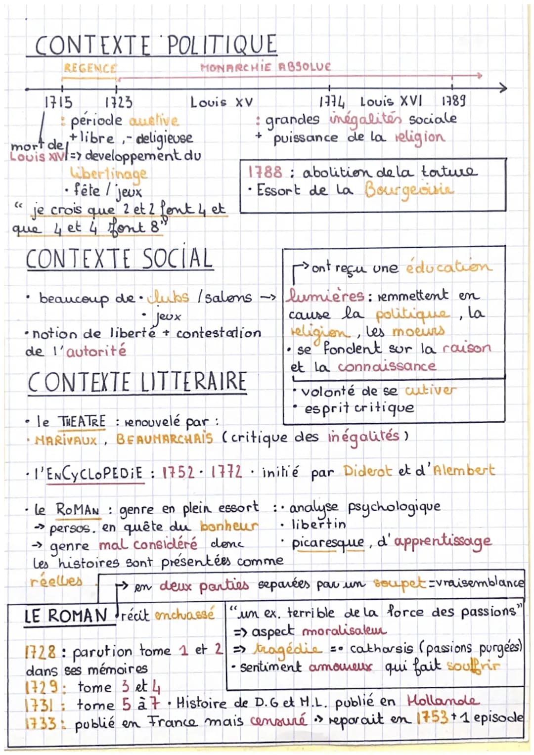 FRANÇAIS SOUS LA REGENCE ABBÉ PREVOST
MANON LESCAUT
DANS LES MEMOIRES
D'UN HOMME DE QUALITE
1731
personnages en marge
↓
↓
↓
du lat. "personn