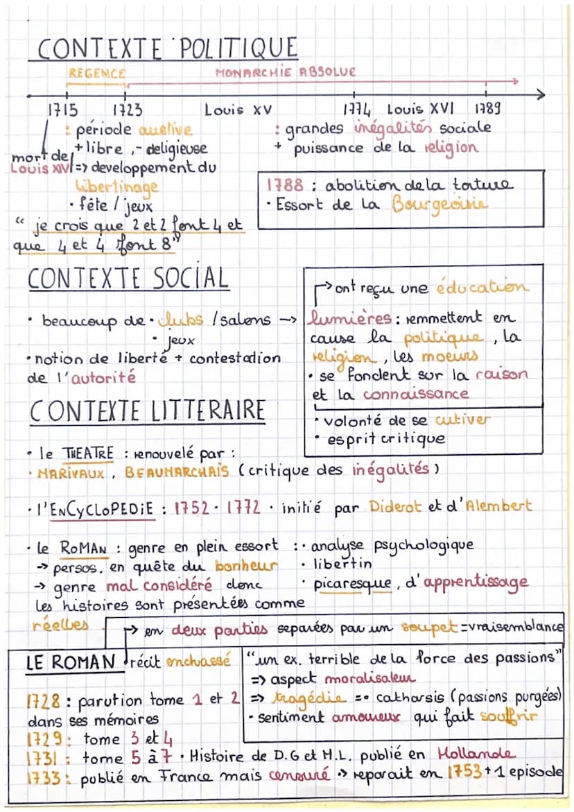 FRANÇAIS SOUS LA REGENCE ABBÉ PREVOST
MANON LESCAUT
DANS LES MEMOIRES
D'UN HOMME DE QUALITE
1731
personnages en marge
↓
↓
↓
du lat. "personn