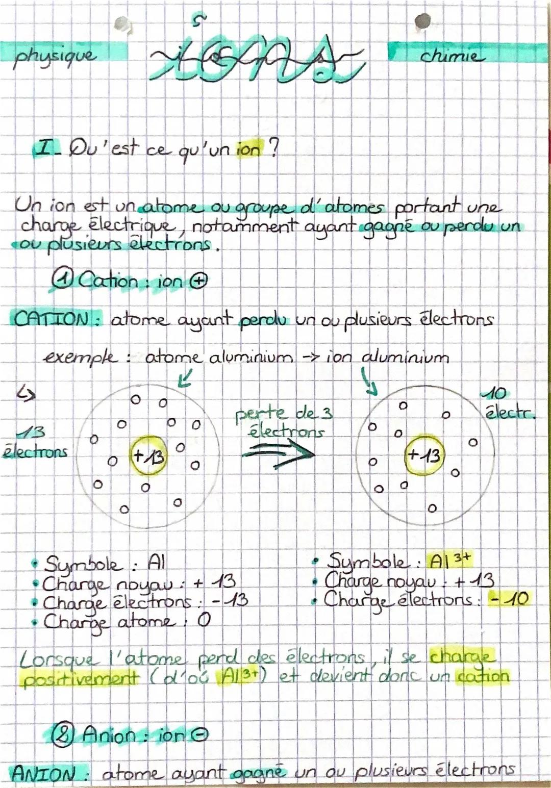 Découvre les Ions: Tableau, Cations et Anions Pour les Curieux de 3ème!