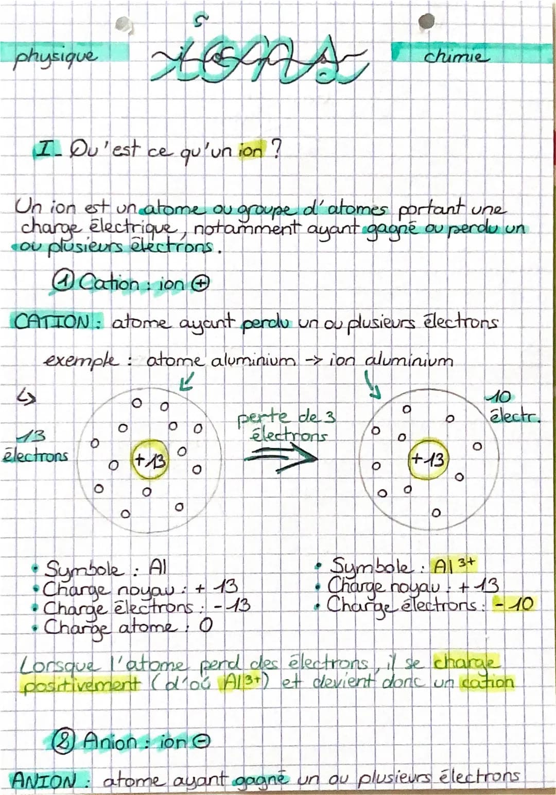 physique
I_ Qu'est ce qu'un ion ?
Un ion est un atome ou groupe d'atomes portant une
charge électrique, notamment ayant gagné ou perdu un
yo