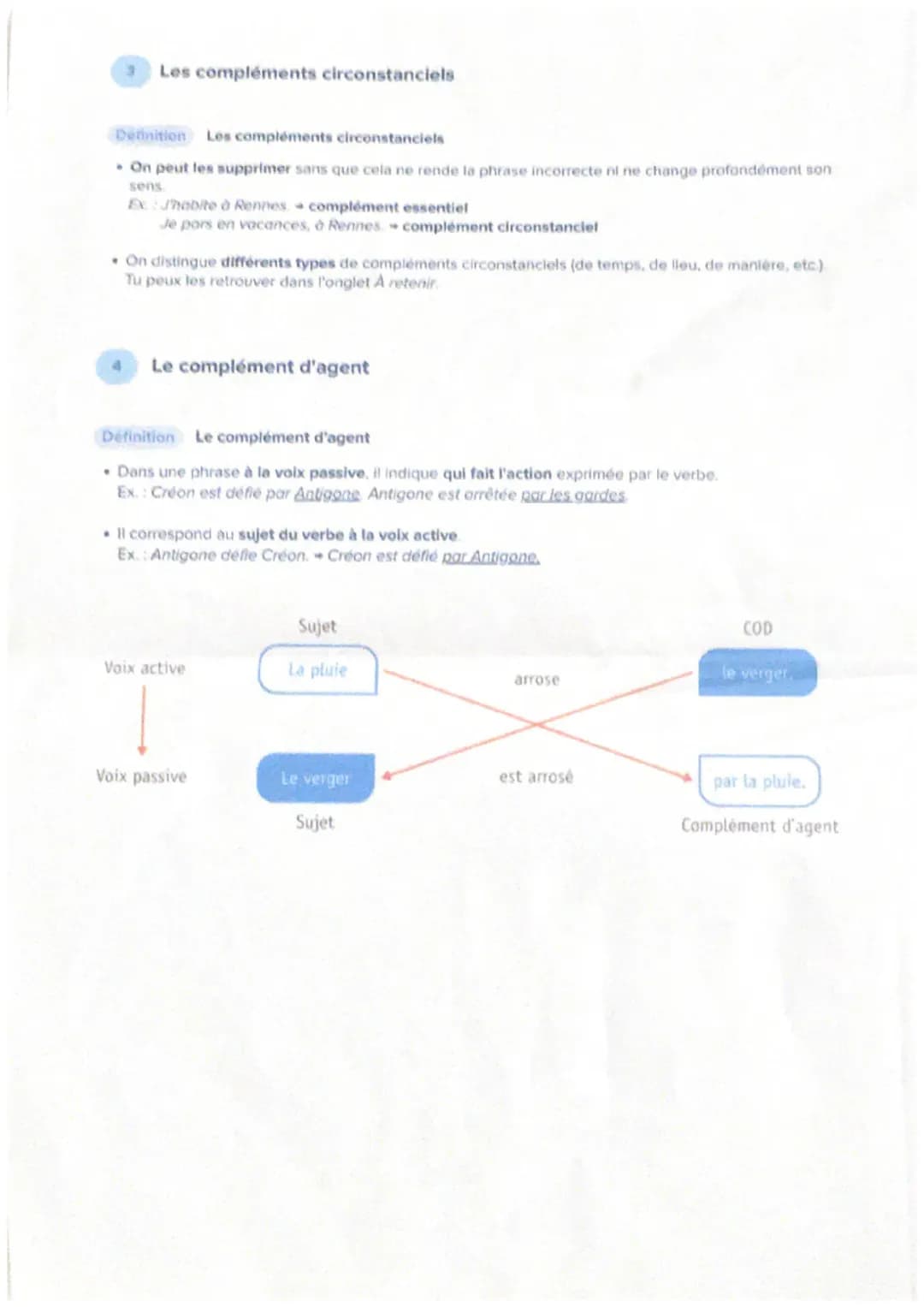 1 Les classes grammaticales variables
A Les noms
LES CLASSES GRAMMATICALES
Définition Les noms
Un nom désigne un être, un objet ou une idée.