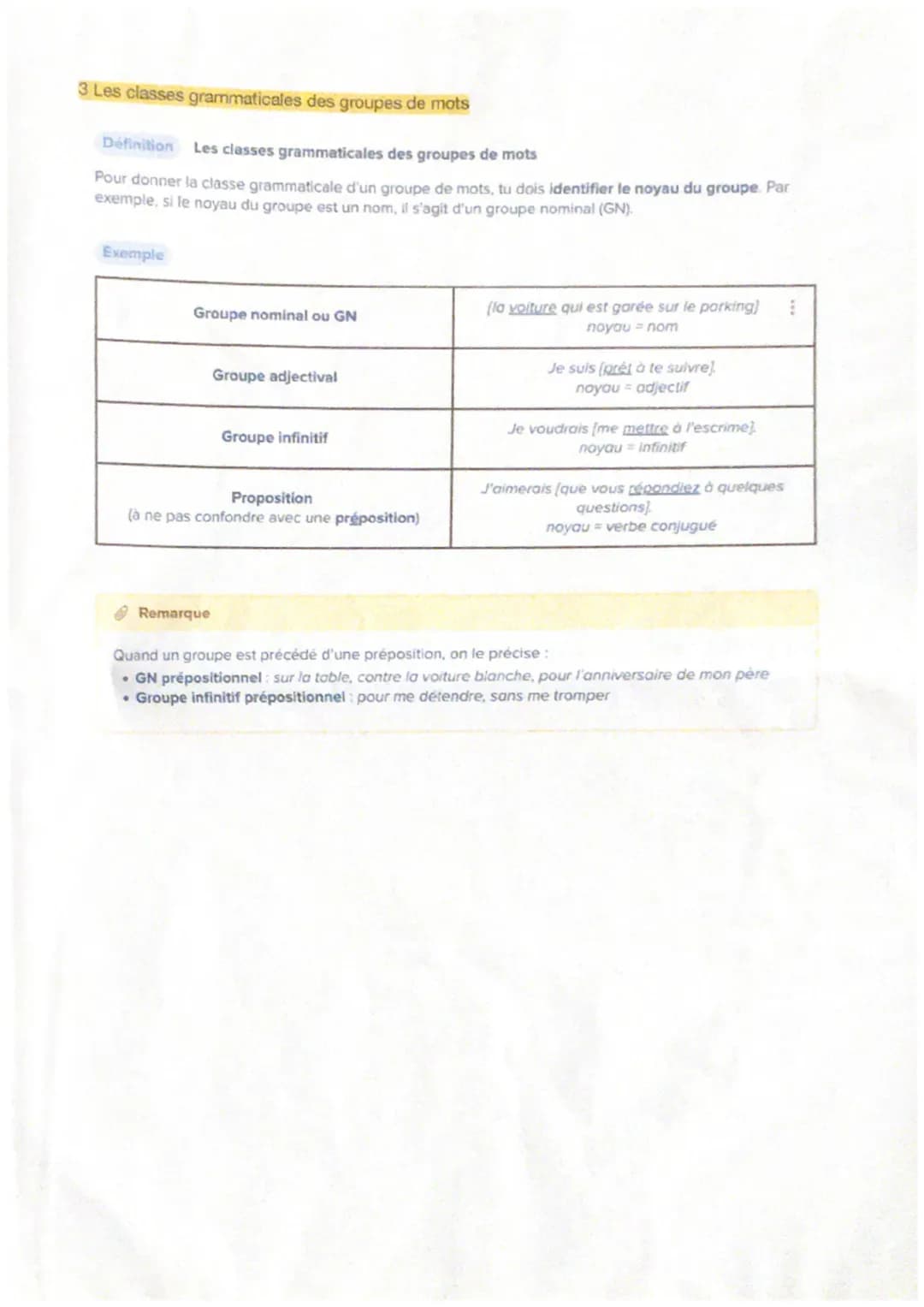 1 Les classes grammaticales variables
A Les noms
LES CLASSES GRAMMATICALES
Définition Les noms
Un nom désigne un être, un objet ou une idée.