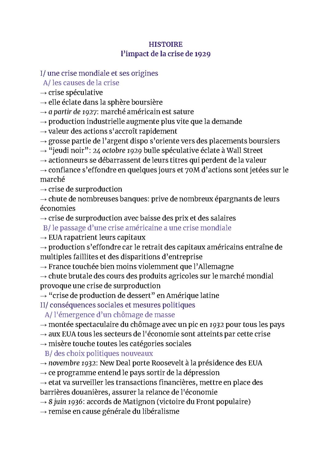 l'impact de la crise de 1929