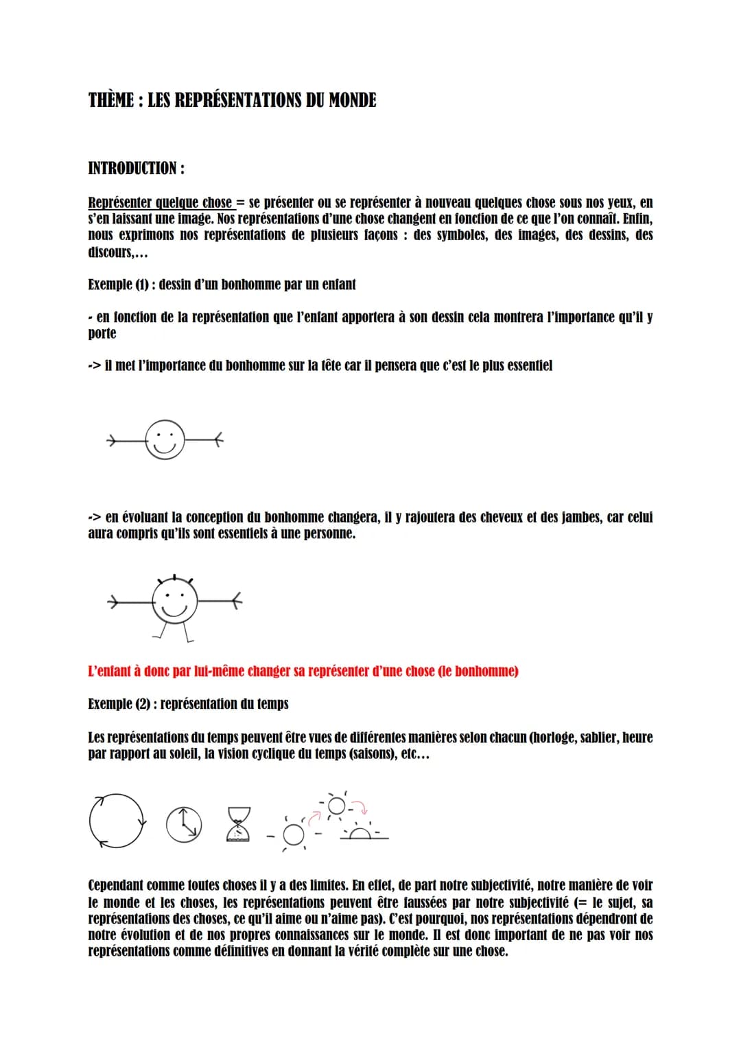 THÈME : LES REPRÉSENTATIONS DU MONDE
INTRODUCTION :
Représenter quelque chose se présenter ou se représenter à nouveau quelques chose sous n