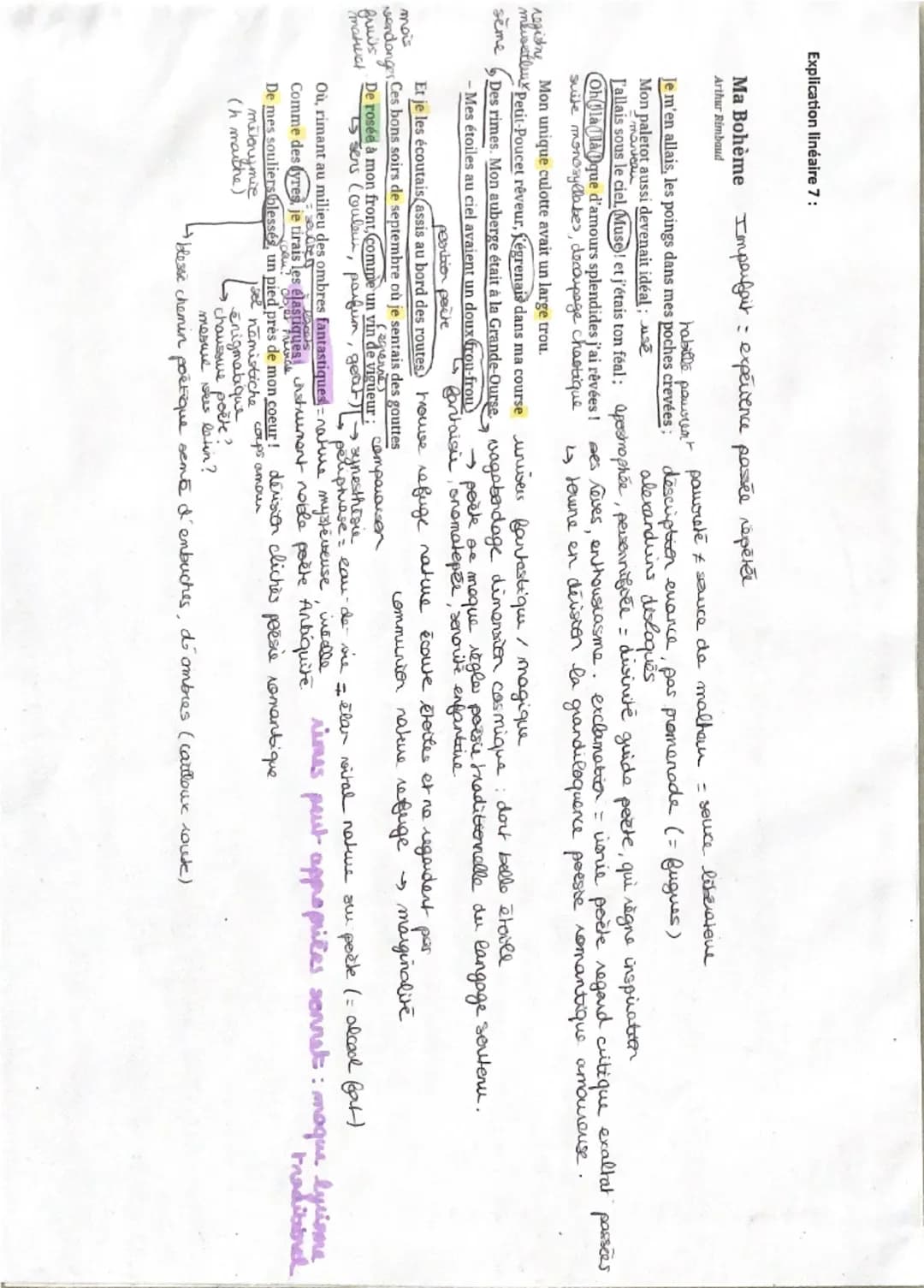 Explication linéaire 7:
registre
me
seme
mois
sendanges
fruits
matwal
Ma Bohème
Arthur Rimbaud
Imparfait experience passée répétée
habille p