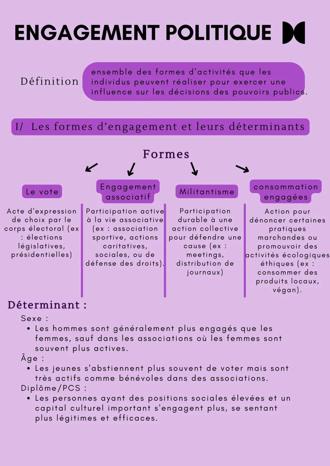 ENGAGEMENT POLITIQUE ▶
ensemble des formes d'activités que les
Définition individus peuvent réaliser pour exercer une
influence sur les déci