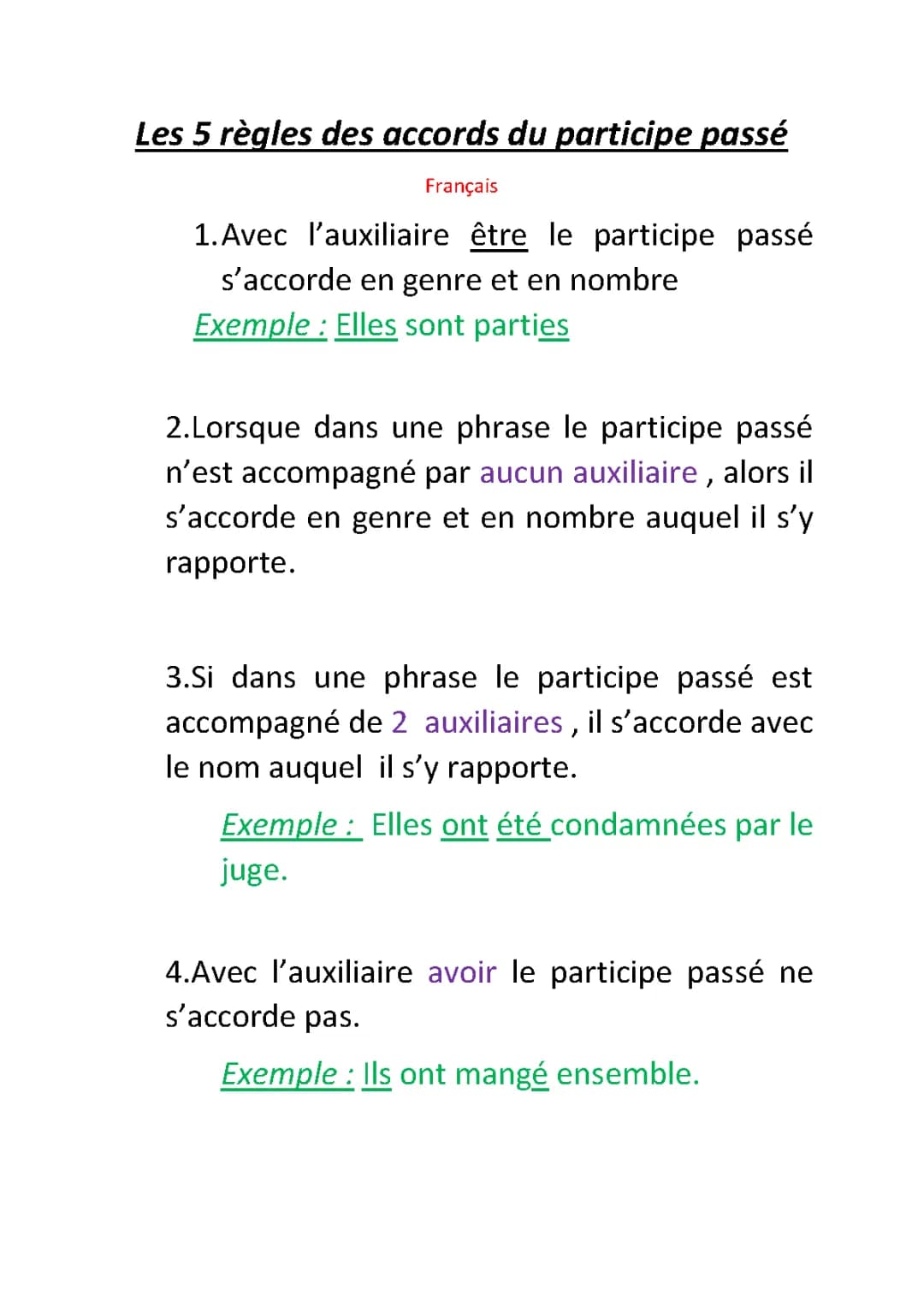 Les Super Exercices de l'Accord du Participe Passé avec Être et Avoir