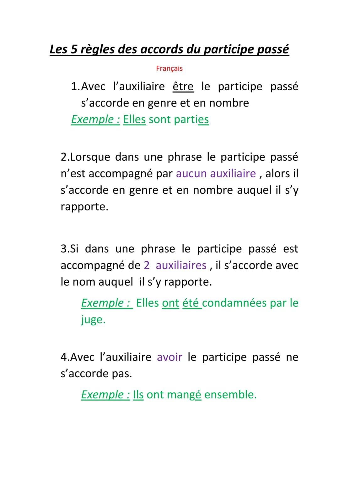 Les 5 règles des accords du participe passé
Français
1. Avec l'auxiliaire être le participe passé
s'accorde en genre et en nombre
Exemple: E