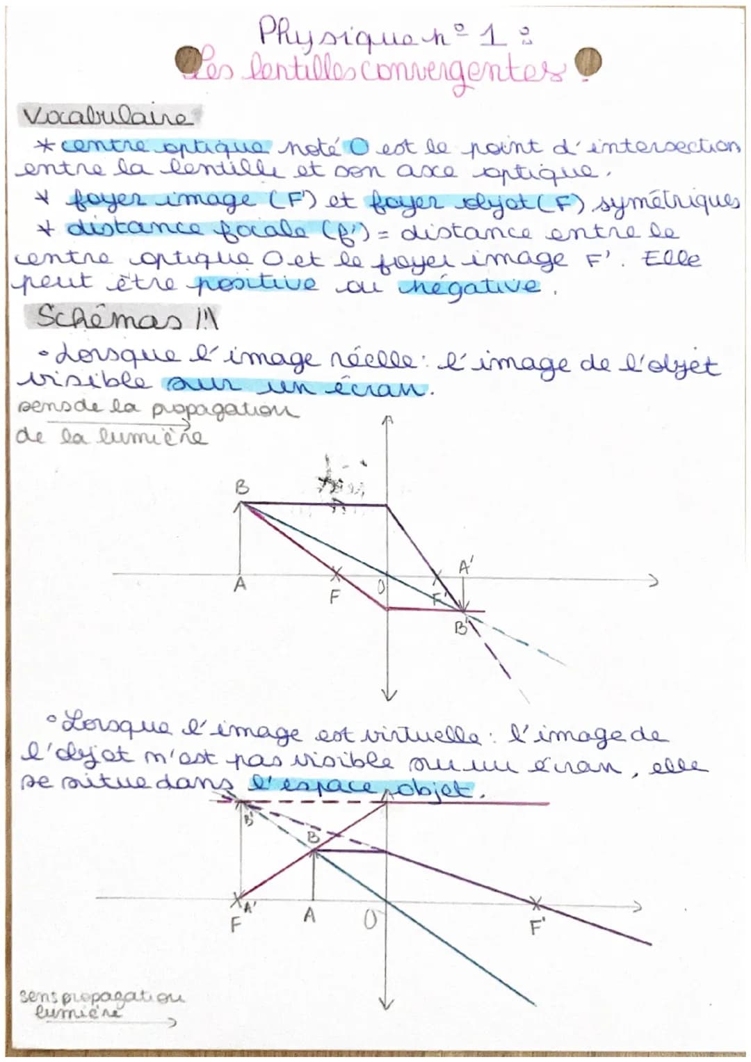 Vocabulaine
Physique n° 1:
Les lentilles convergentes
* centre optique noté O est le point d'intersection
entre la lentille et son axe optiq