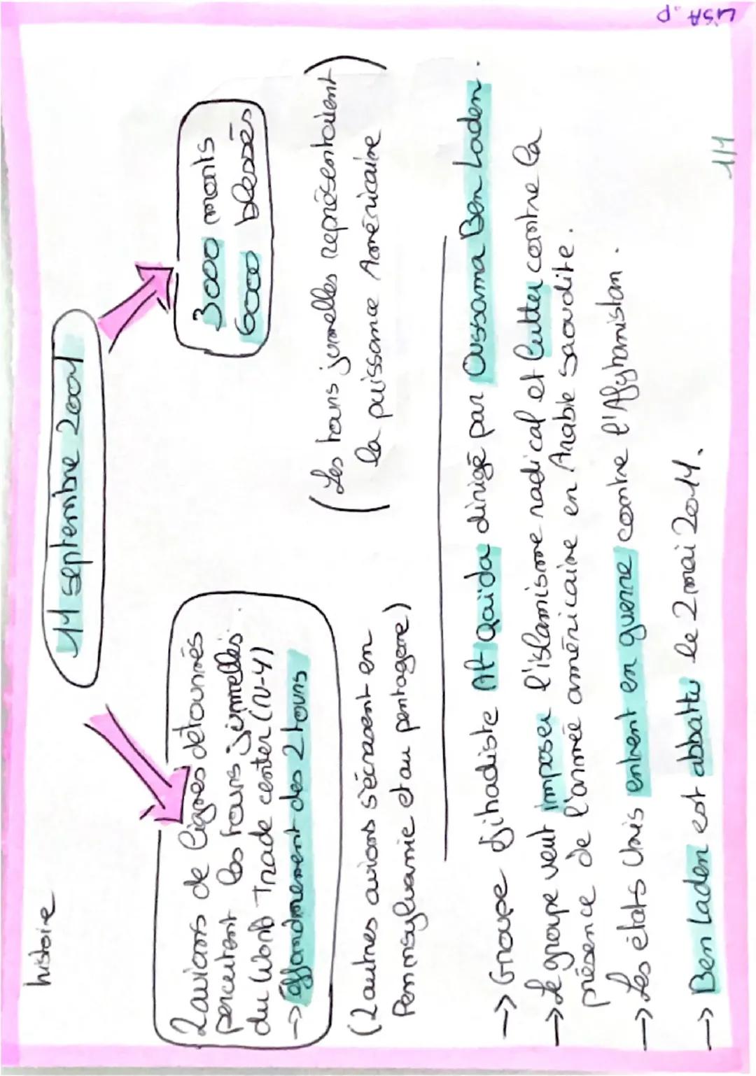 histoire

11 septembre 2001

Laviams de lignes detounrés
percentent les fours jürmelles
du Wond Trade center (0-4)
→ffondresent des 2 touns
