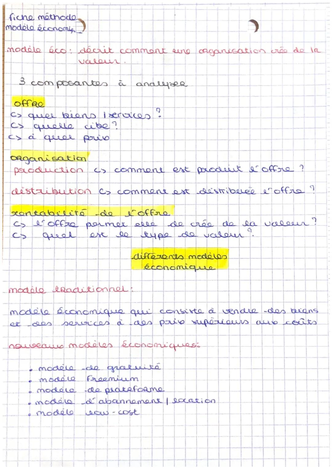 fiche méthode.
modèle économis

modèle éco: décrit comment une caganisation crée de la
valeur.

3 composantes à analysee

offre
c> quel bien