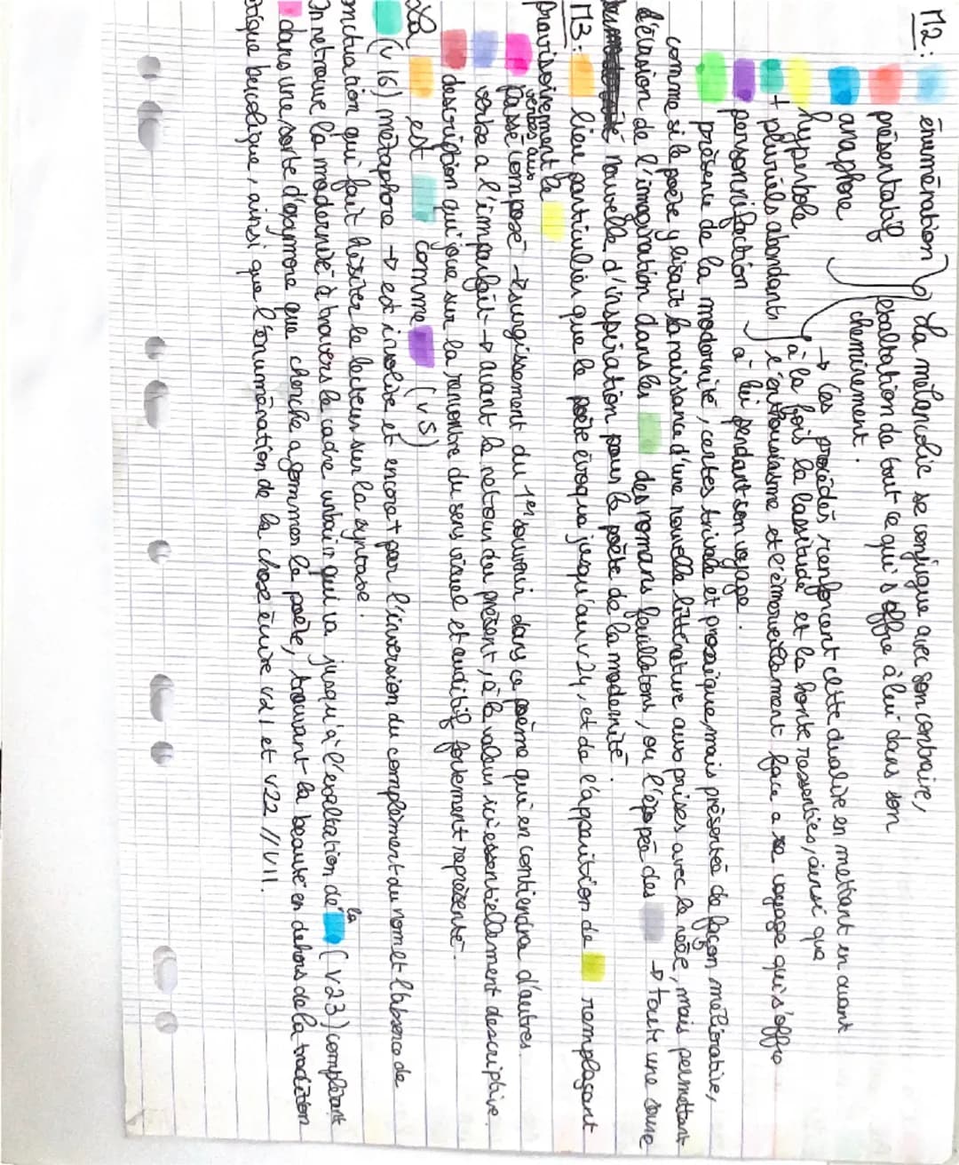 TEXTE 8 BAC
Carte d'identité:
Titre: Zone (Alcools)
Auteur: Guillaume Apollinaire
Date: 1913
Parcours associé: Emancipations creaties
Résumé