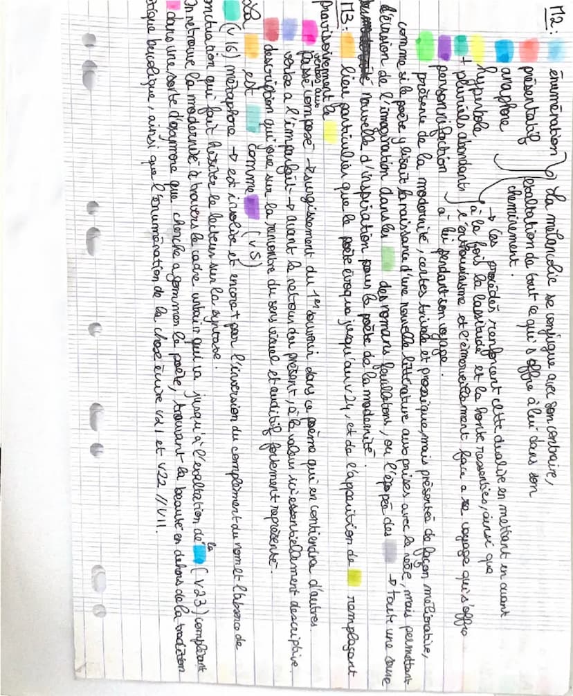 TEXTE 8 BAC
Carte d'identité:
Titre: Zone (Alcools)
Auteur: Guillaume Apollinaire
Date: 1913
Parcours associé: Emancipations creaties
Résumé