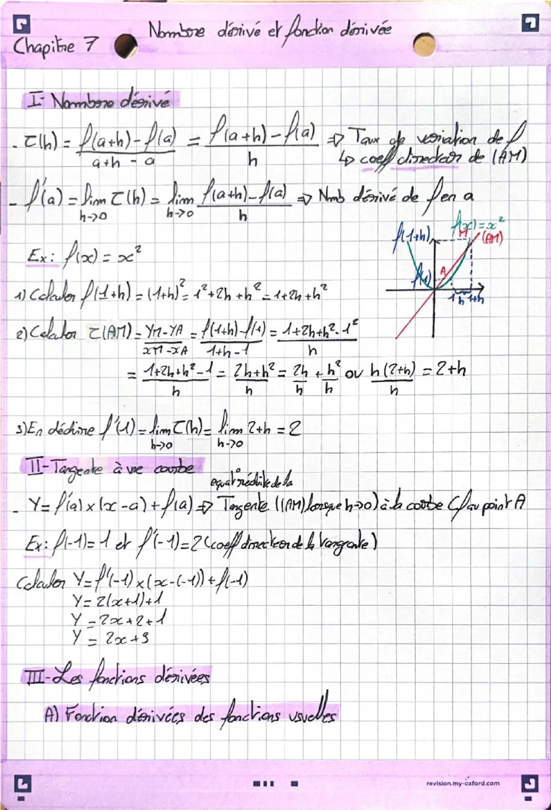 Chapitre 7 Nombore dérivé et fonction dérivée

I Nombore dérivé

- $\tau(h) = \frac{f(a+h)-f(a)}{a+h-a} = \frac{f(a+h)-f(a)}{h} \Rightarrow$