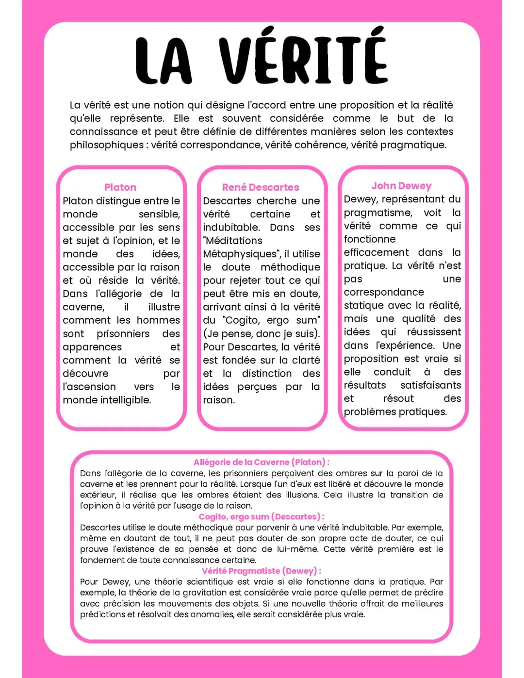 fiche de philosophie la vérité